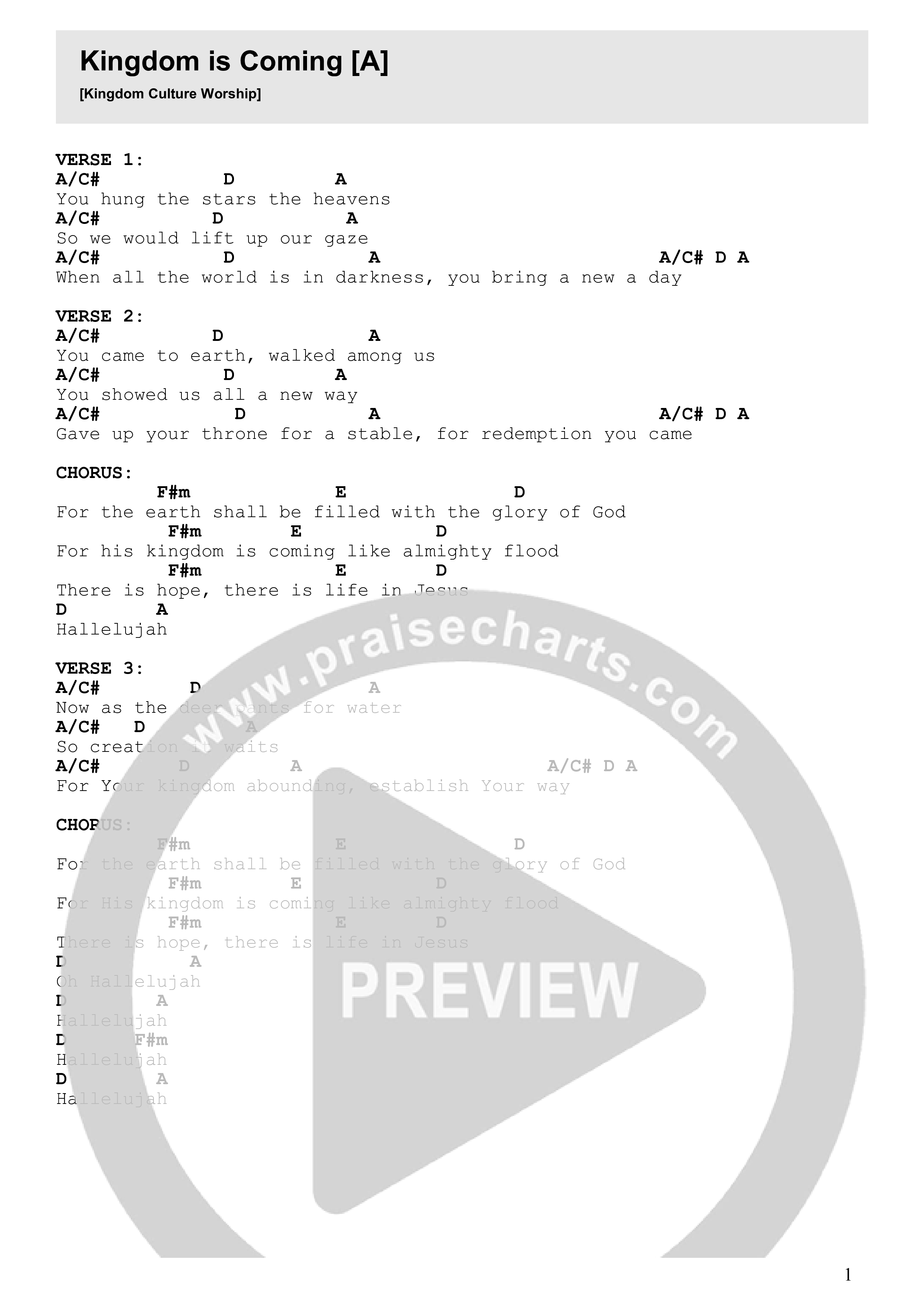 Kingdom Is Coming Chord Chart (Kingdom Culture Worship)