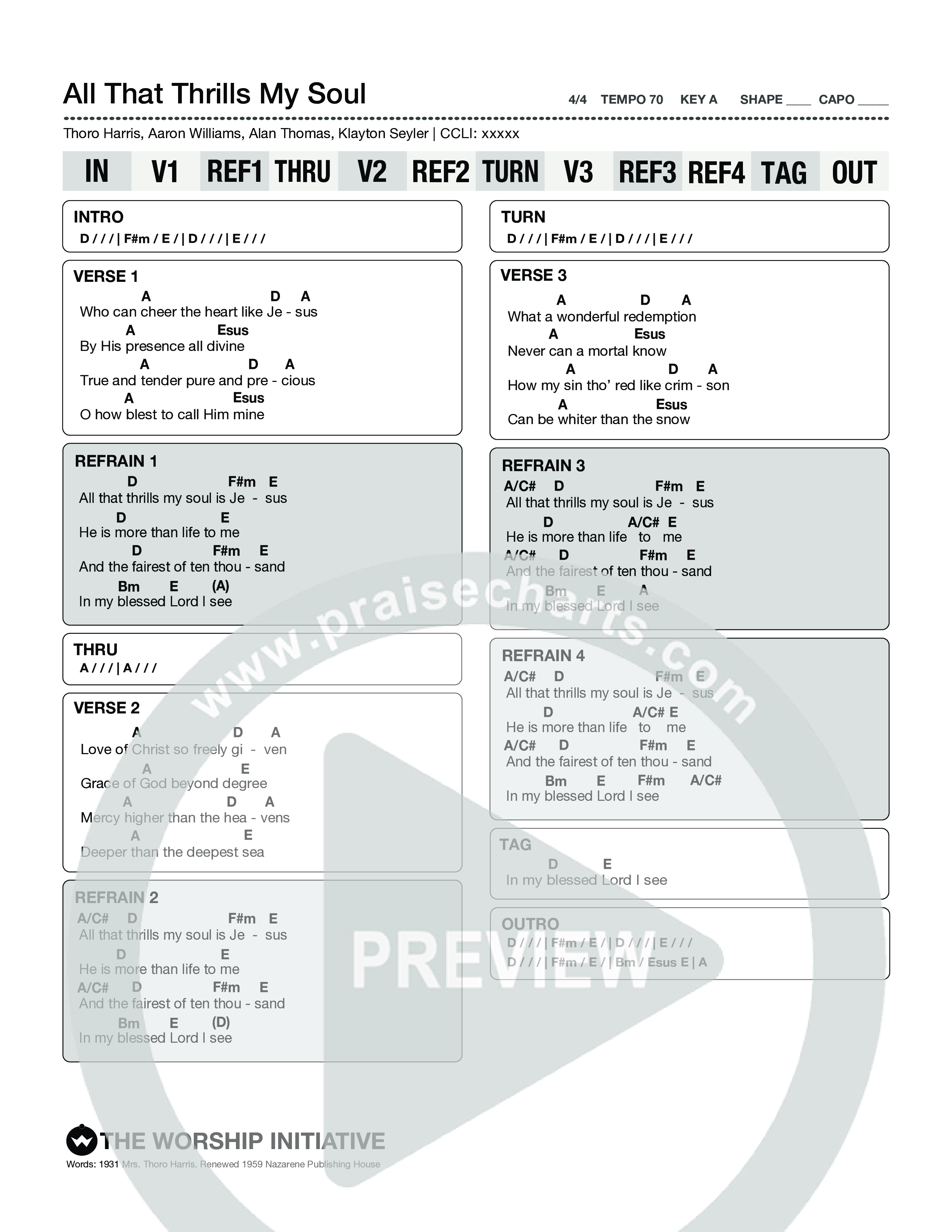 All That Thrills My Soul Chord Chart (The Worship Initiative)