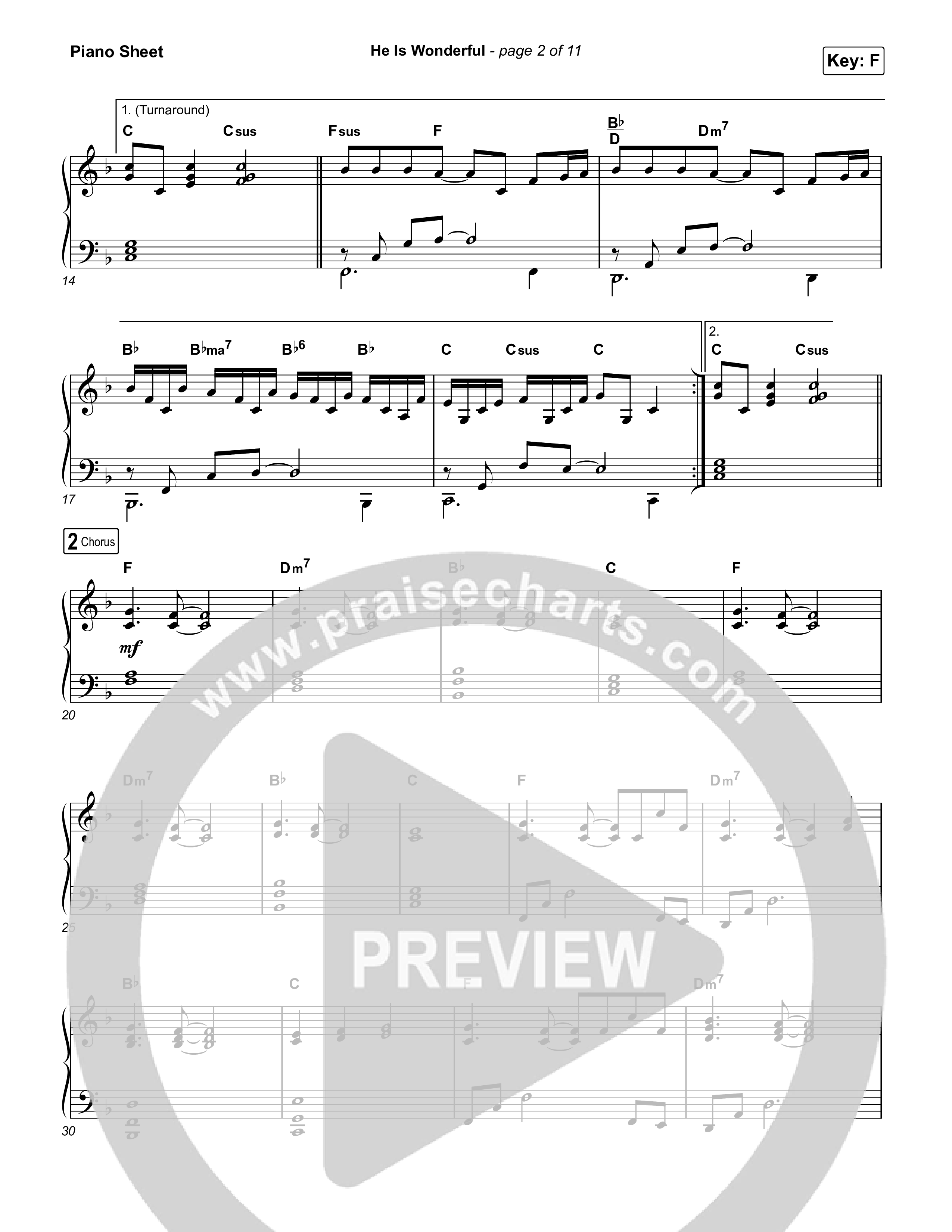 He Is Wonderful Piano Sheet (Jesus Image)