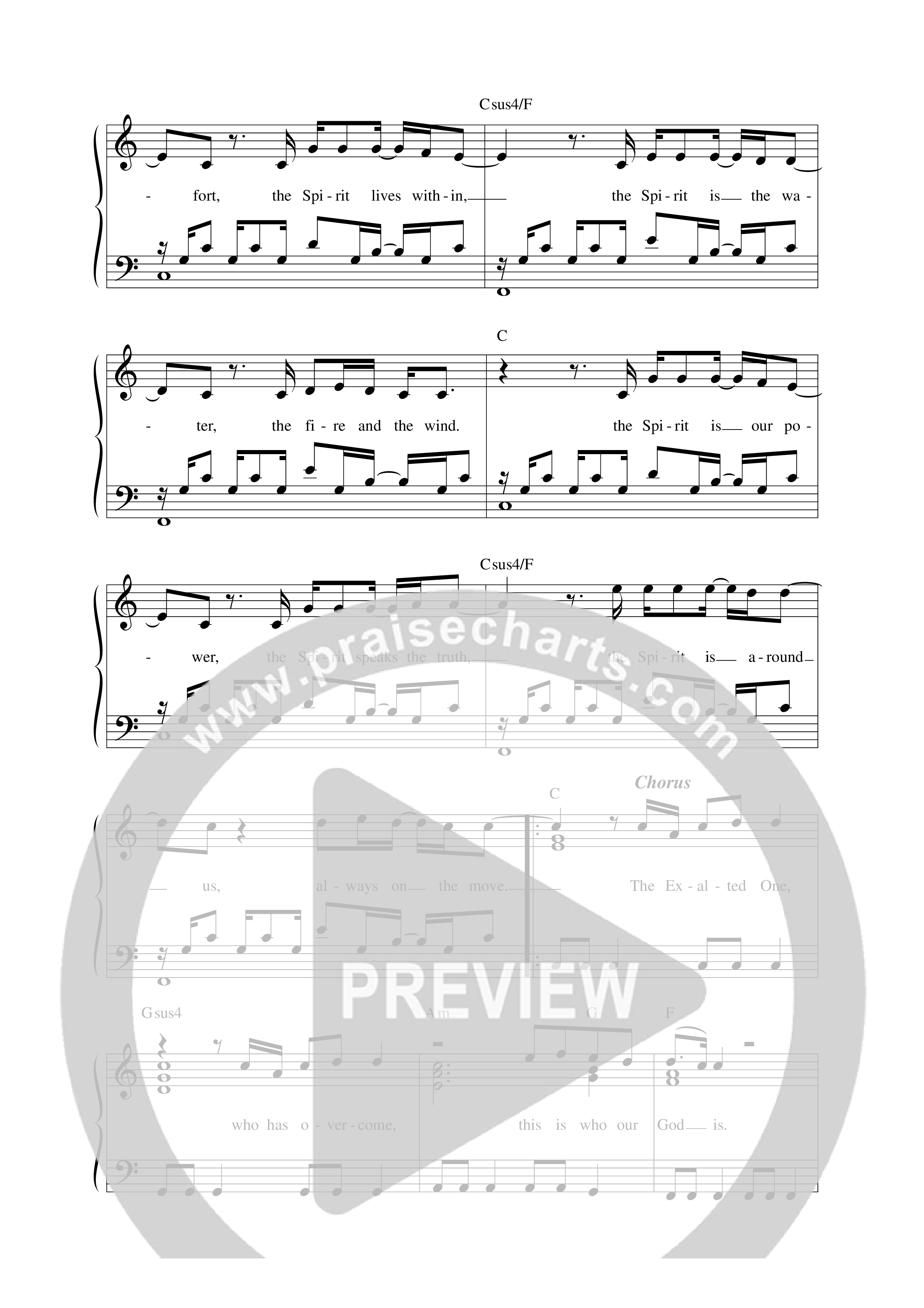 God Is (Live) Lead Sheet Melody (New Life Worship / Jon Egan)