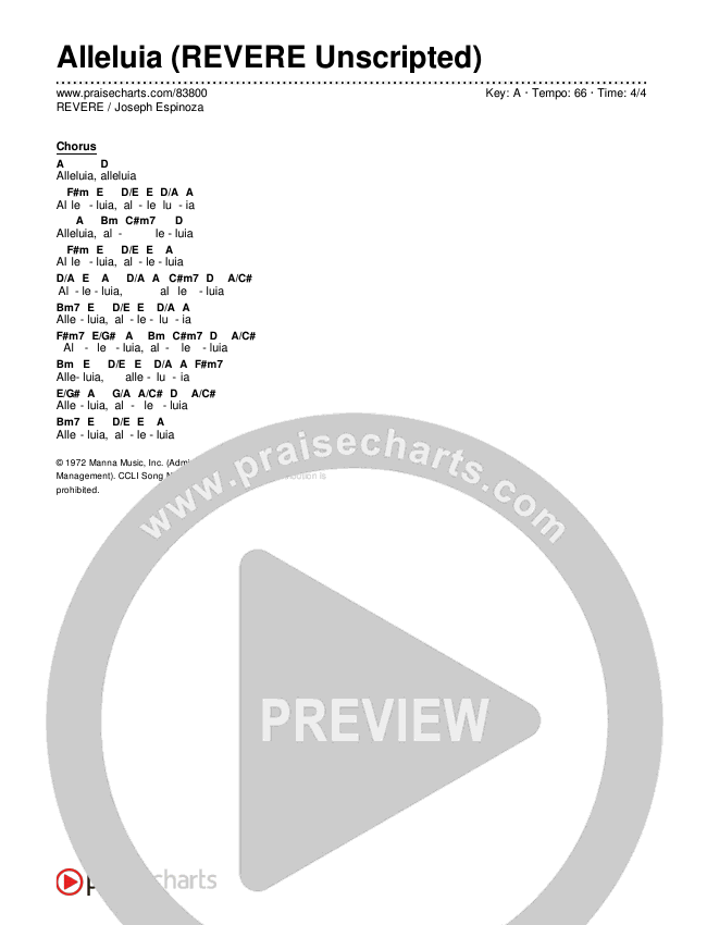 Alleluia (REVERE Unscripted) Chord Chart (REVERE / Joseph Espinoza)