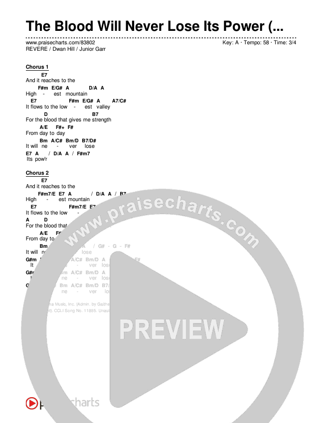 The Blood Will Never Lose Its Power (REVERE Unscripted) Chord Chart (REVERE / Dwan Hill / Junior Garr)