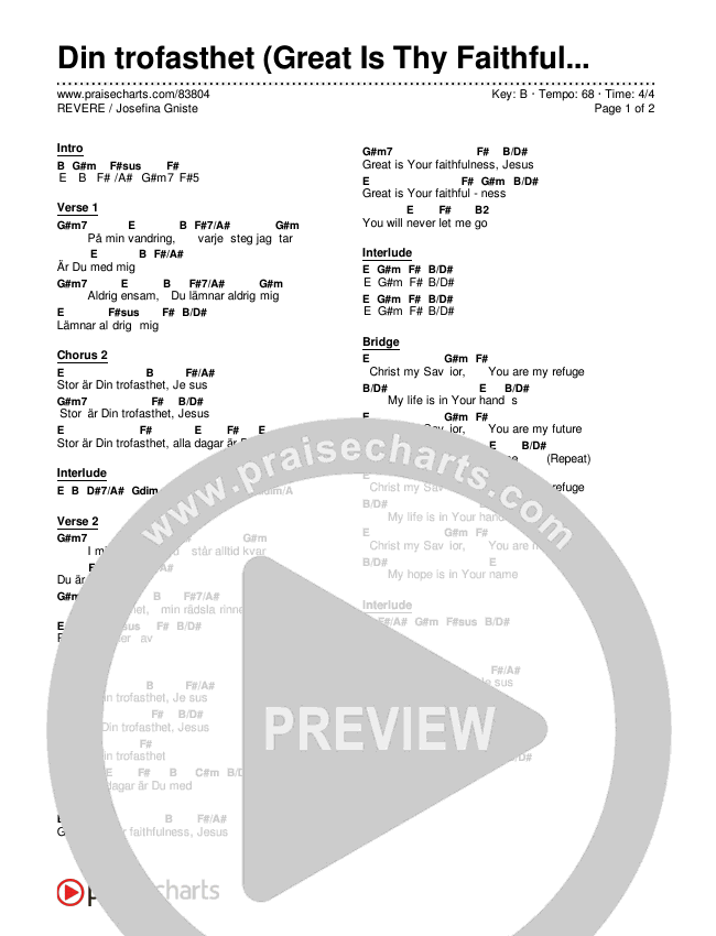 Din trofasthet (Great Is Thy Faithfulness) (REVERE Unscripted) Chord Chart (REVERE / Josefina Gniste)