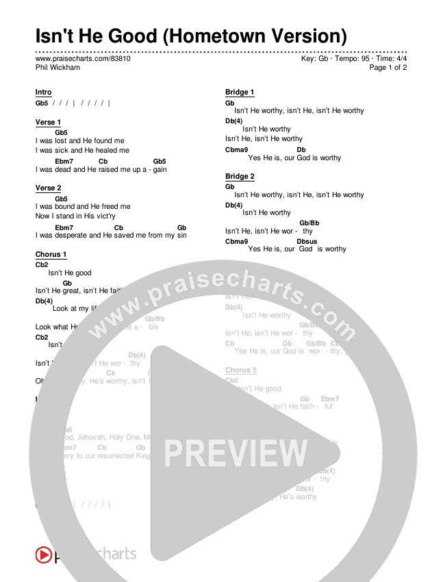 Isn't He Good (Hometown Version) Chords & Lyrics (Phil Wickham)