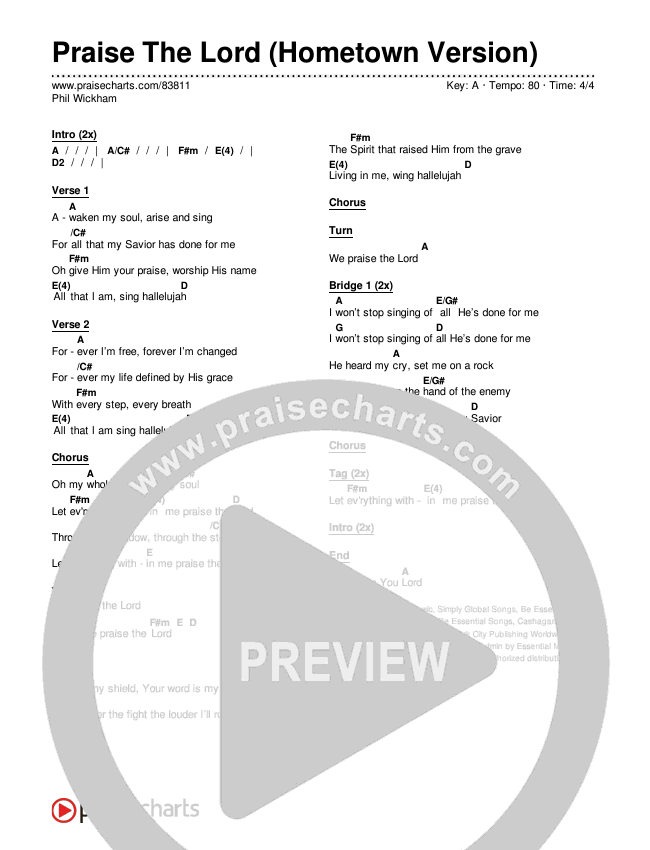 Praise The Lord (Hometown Version) Chords & Lyrics (Phil Wickham)