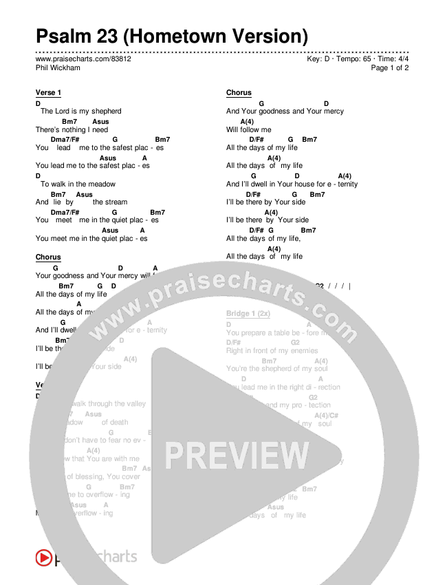 Psalm 23 (Hometown Version) Chords & Lyrics (Phil Wickham)