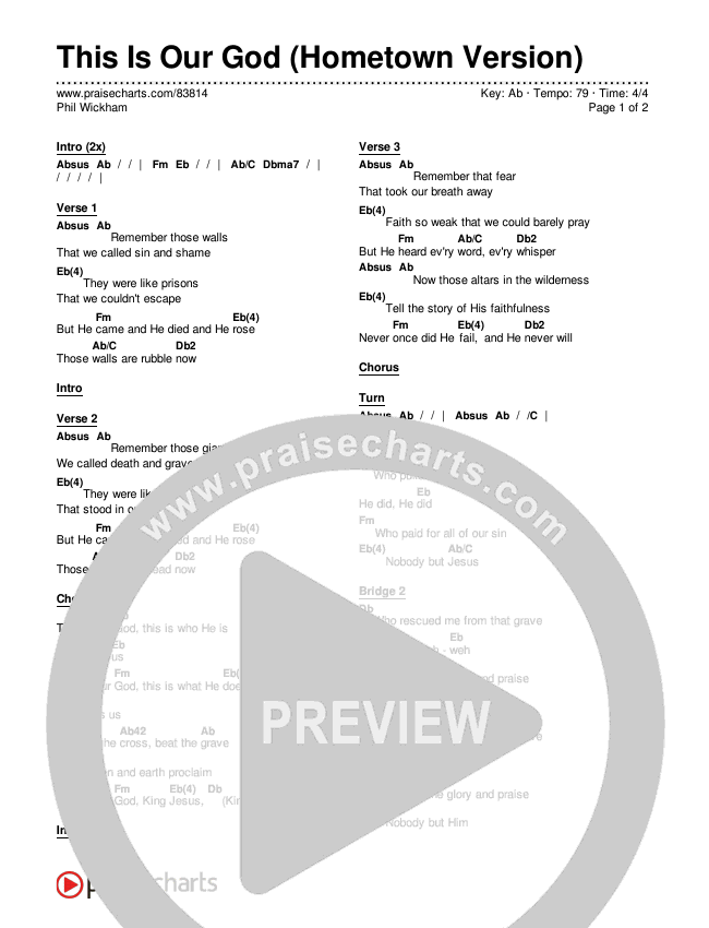 This Is Our God (Hometown Version) Chords & Lyrics (Phil Wickham)