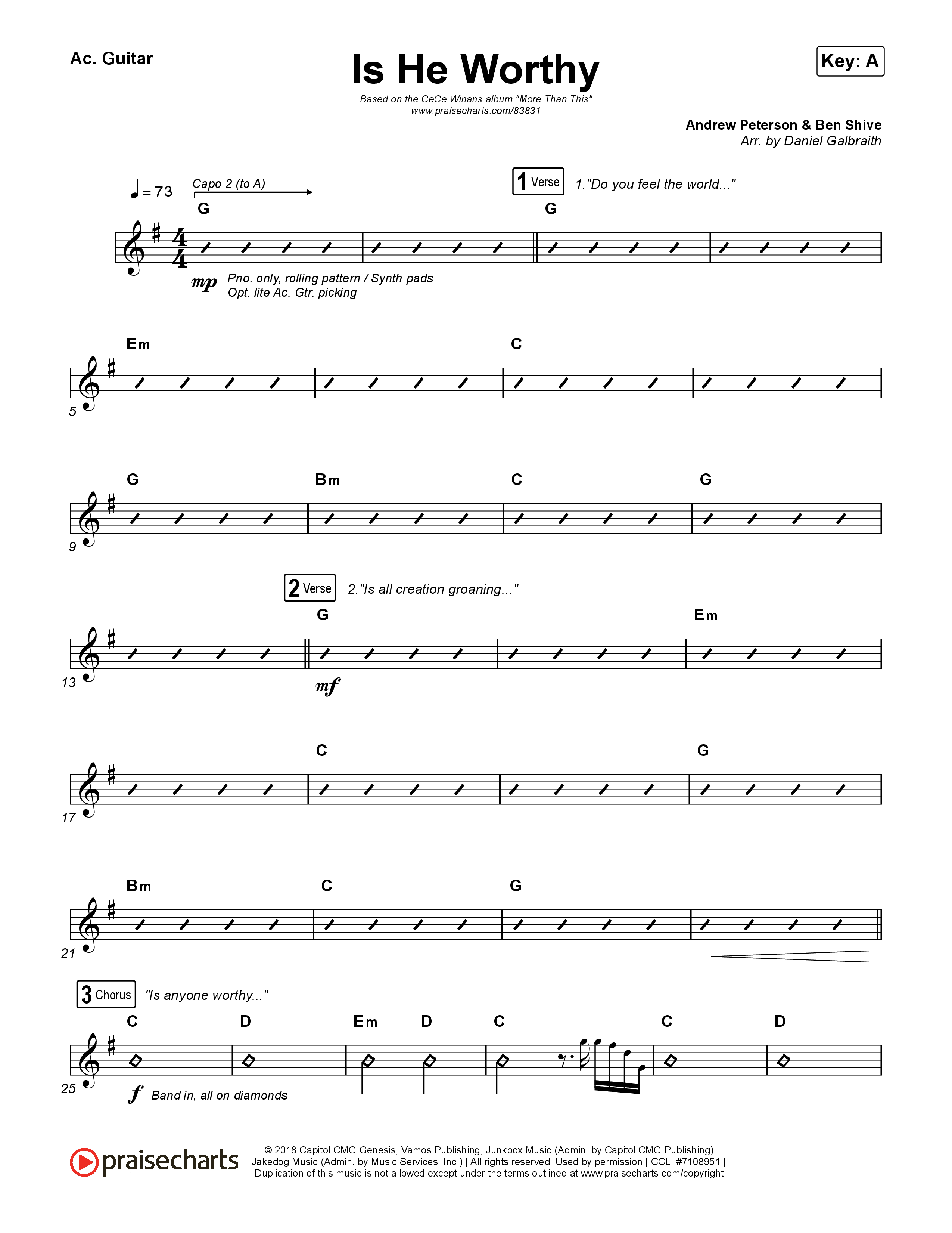 Is He Worthy Acoustic Guitar (CeCe Winans)