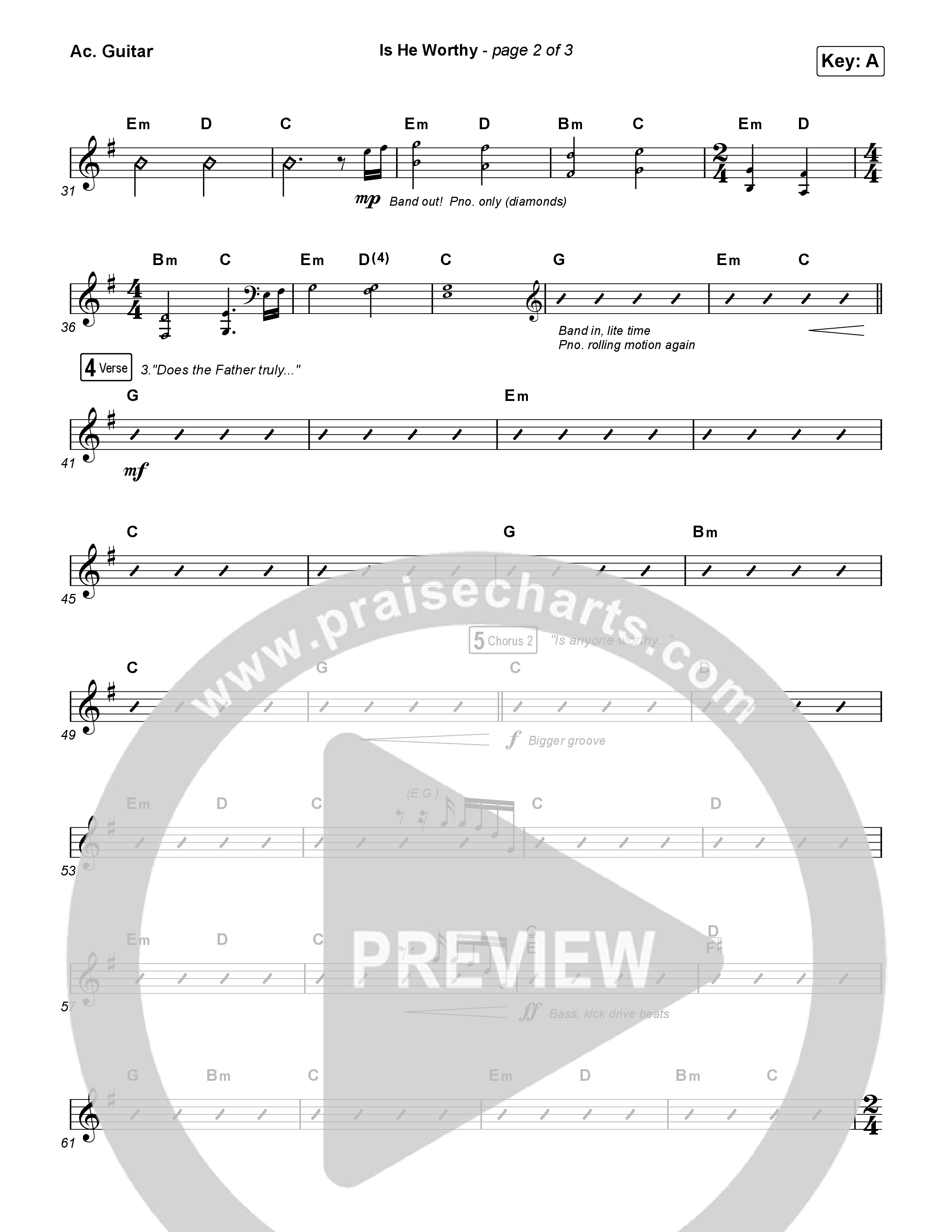 Is He Worthy Acoustic Guitar (CeCe Winans)