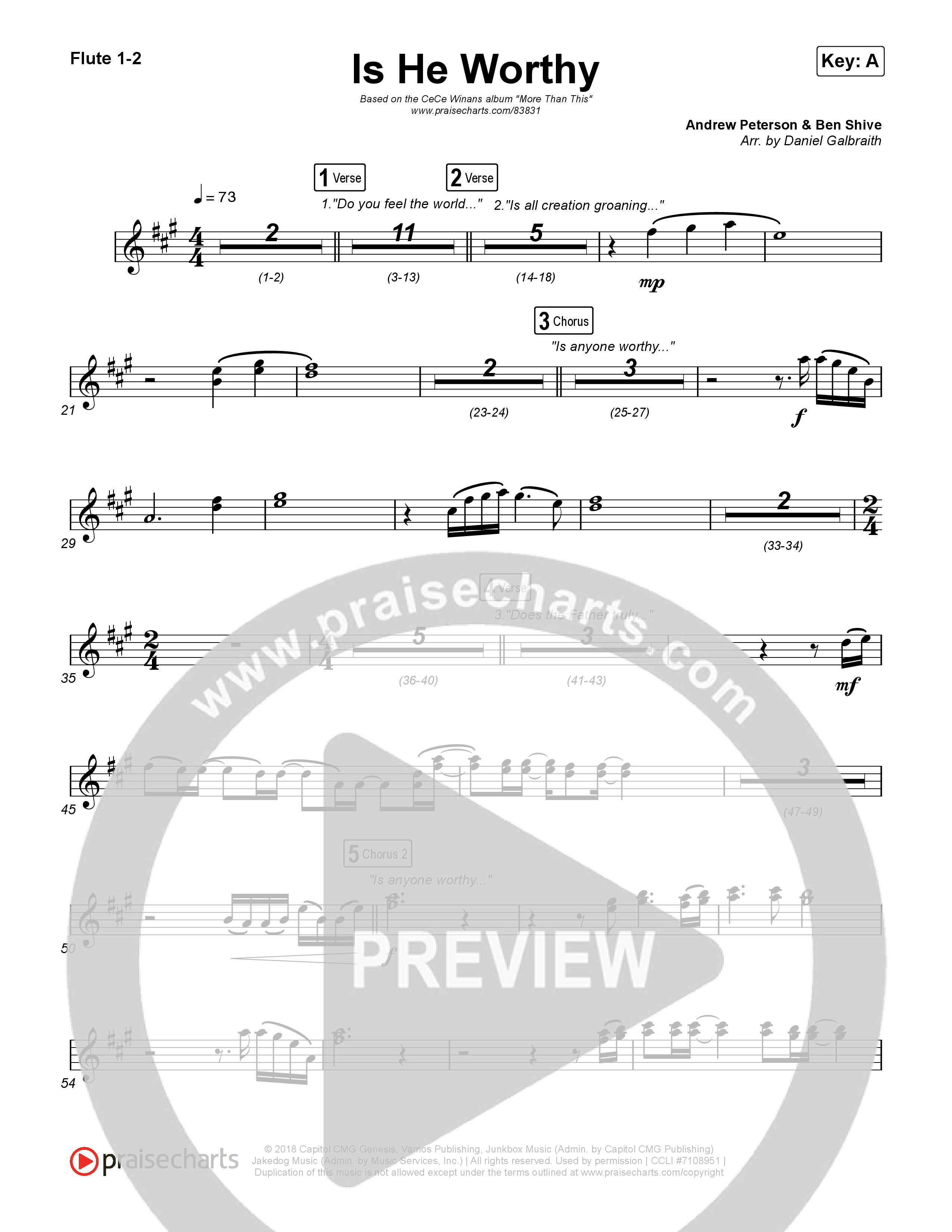 Is He Worthy Wind Pack (CeCe Winans)