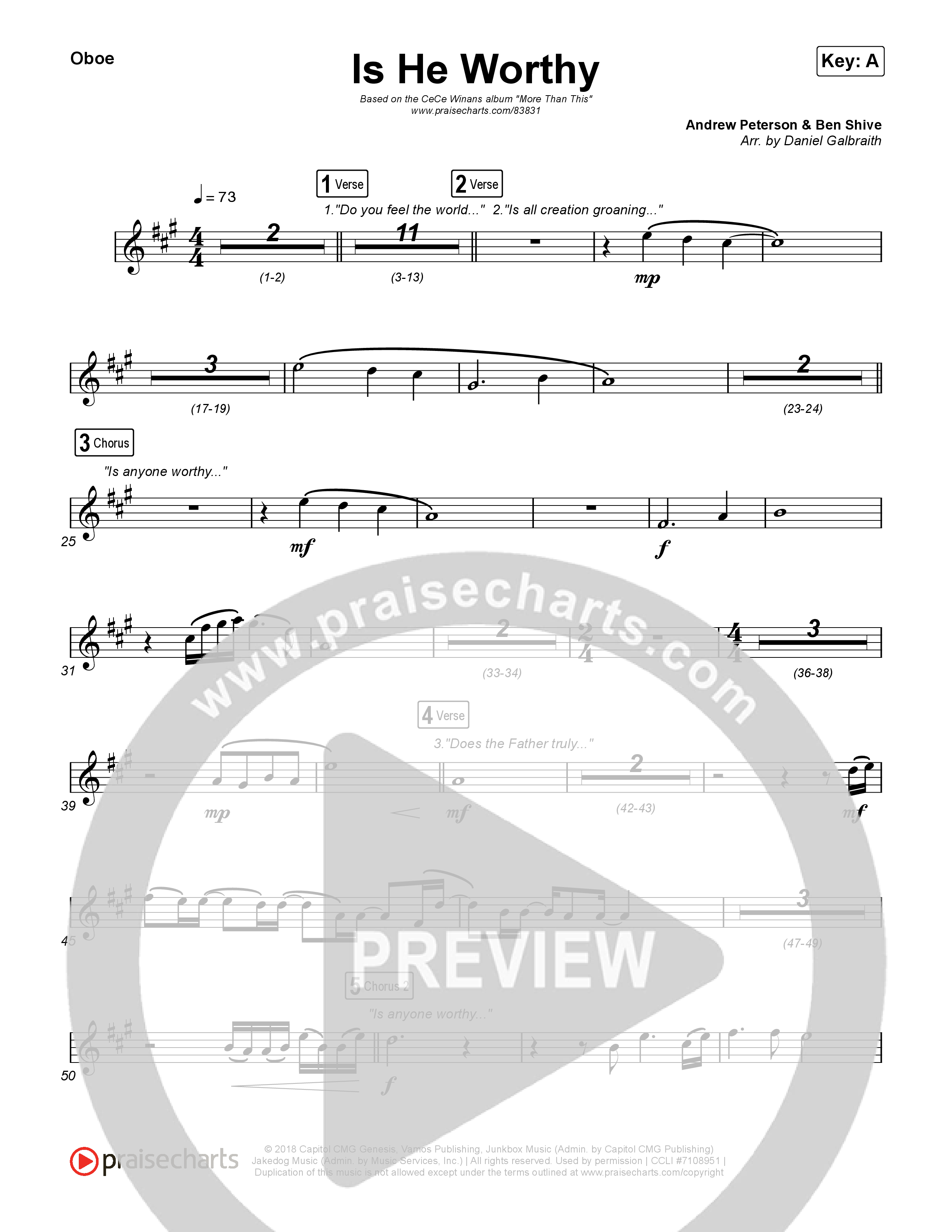 Is He Worthy Wind Pack (CeCe Winans)