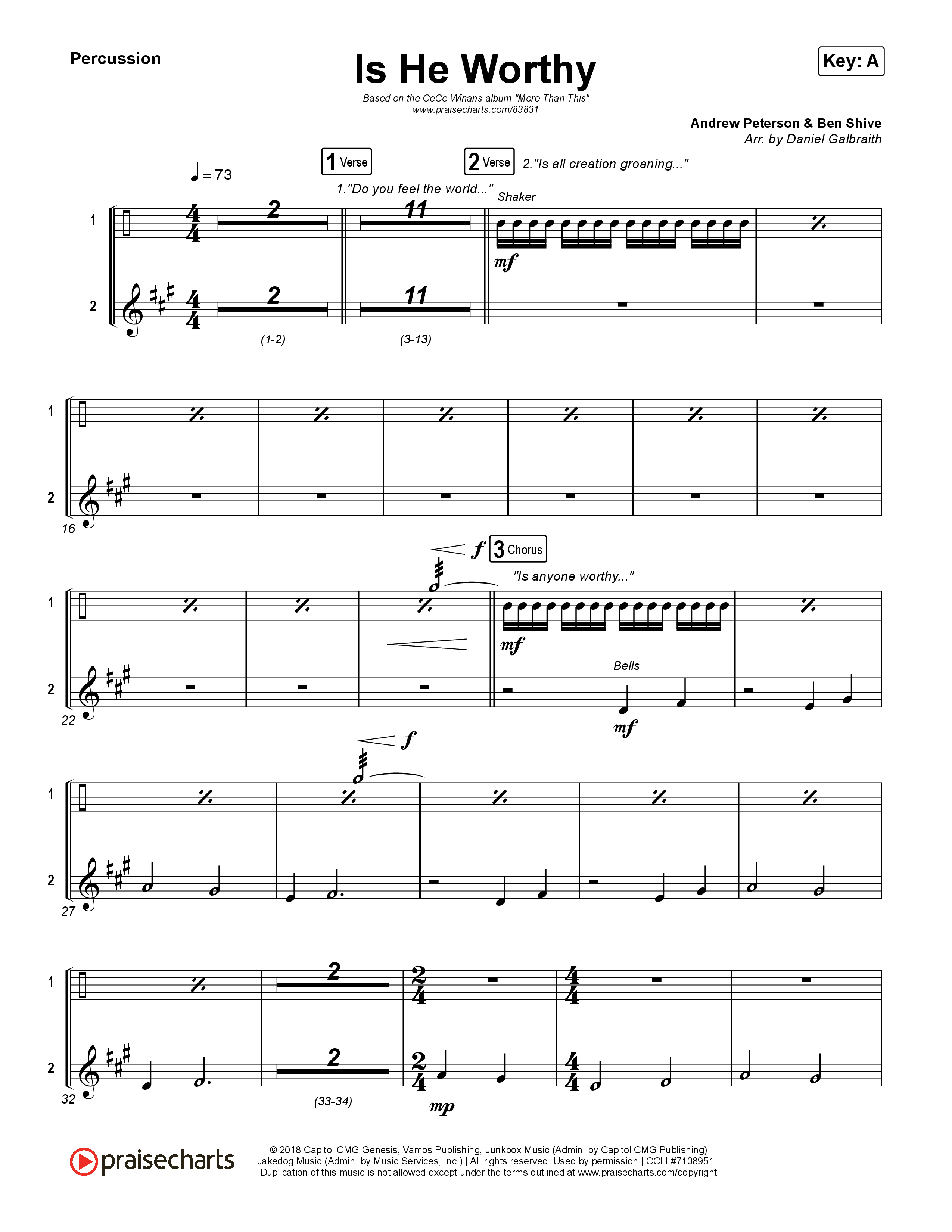 Is He Worthy Percussion (CeCe Winans)