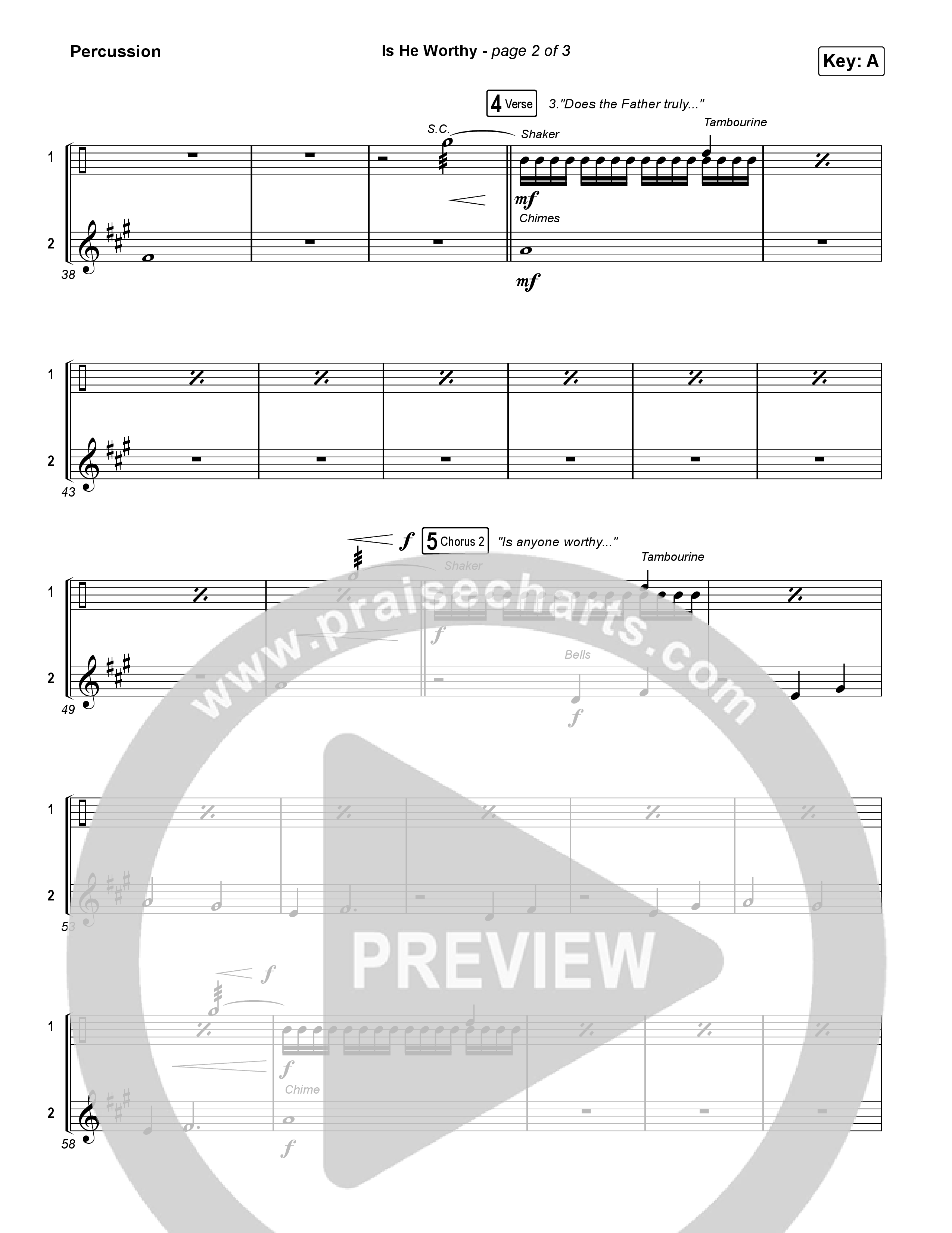 Is He Worthy Percussion (CeCe Winans)