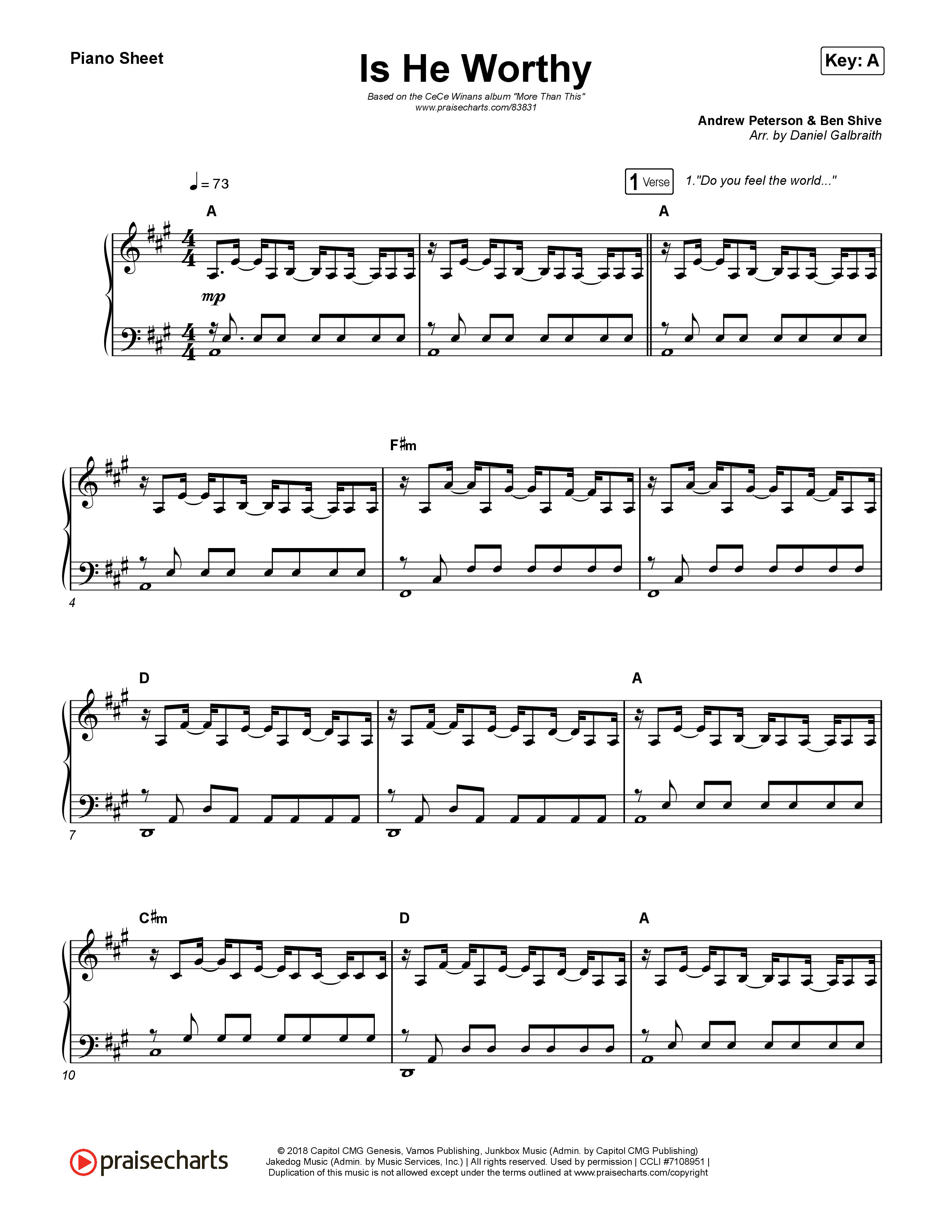 Is He Worthy Piano Sheet (CeCe Winans)