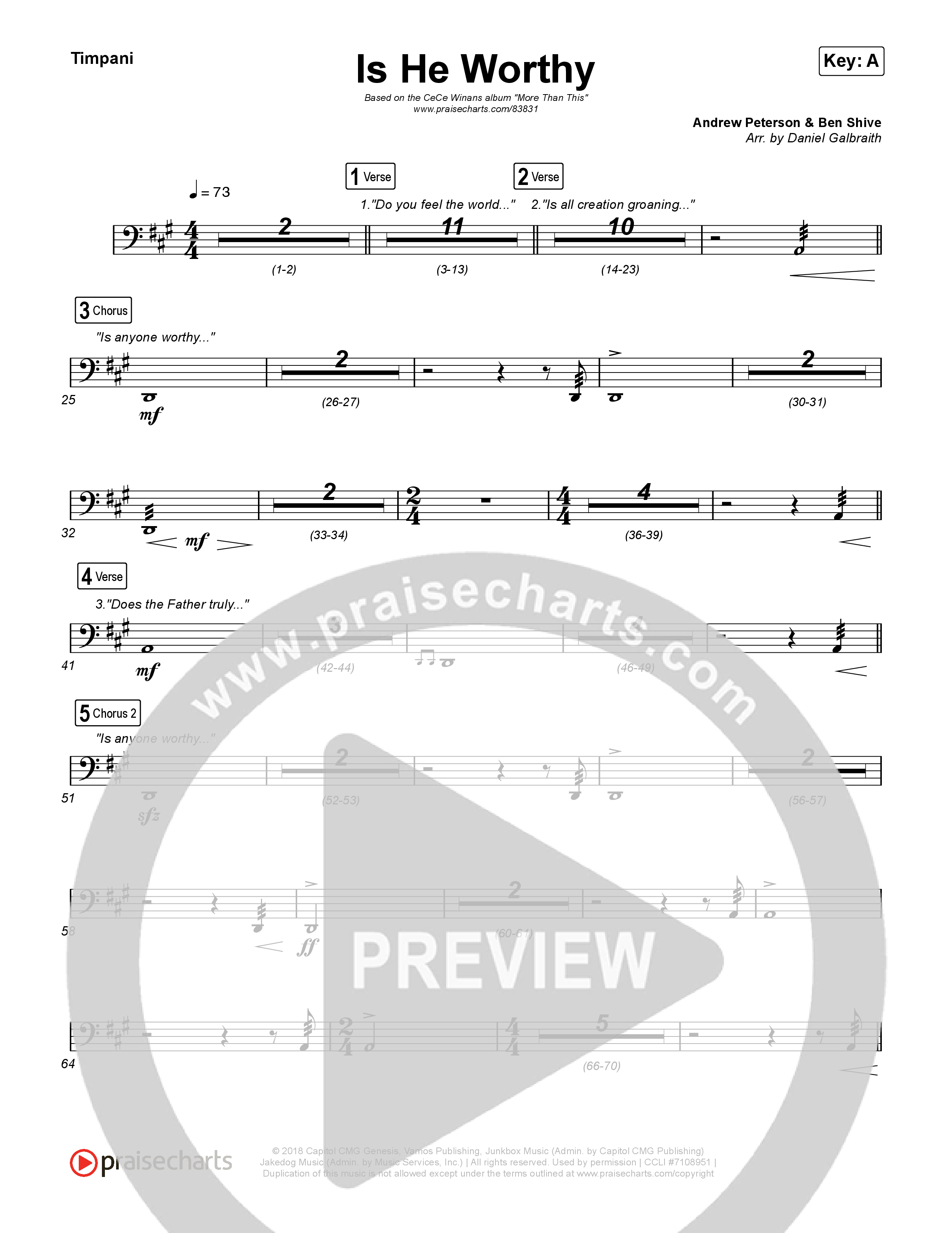 Is He Worthy Timpani (CeCe Winans)