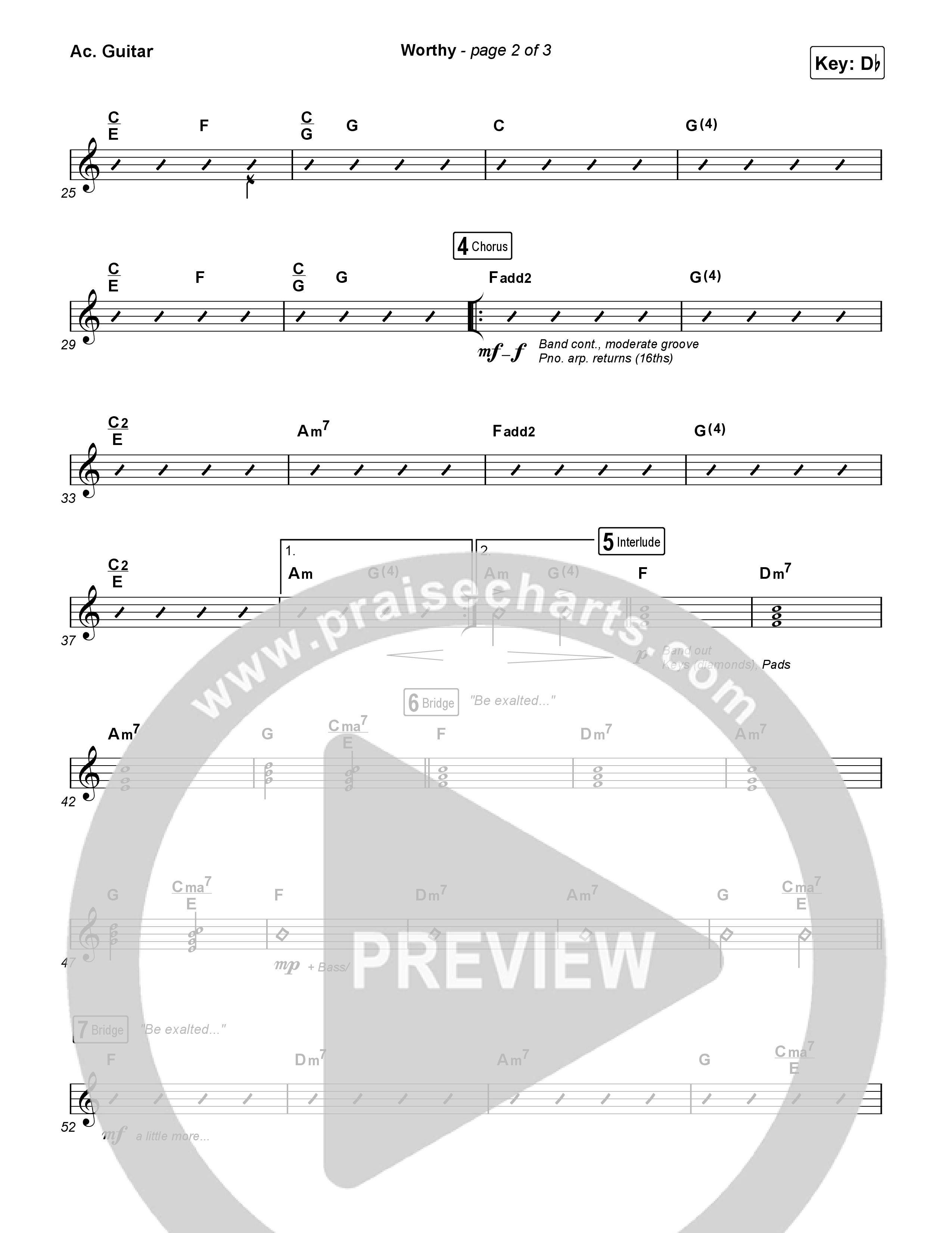 Worthy Acoustic Guitar (CeCe Winans)