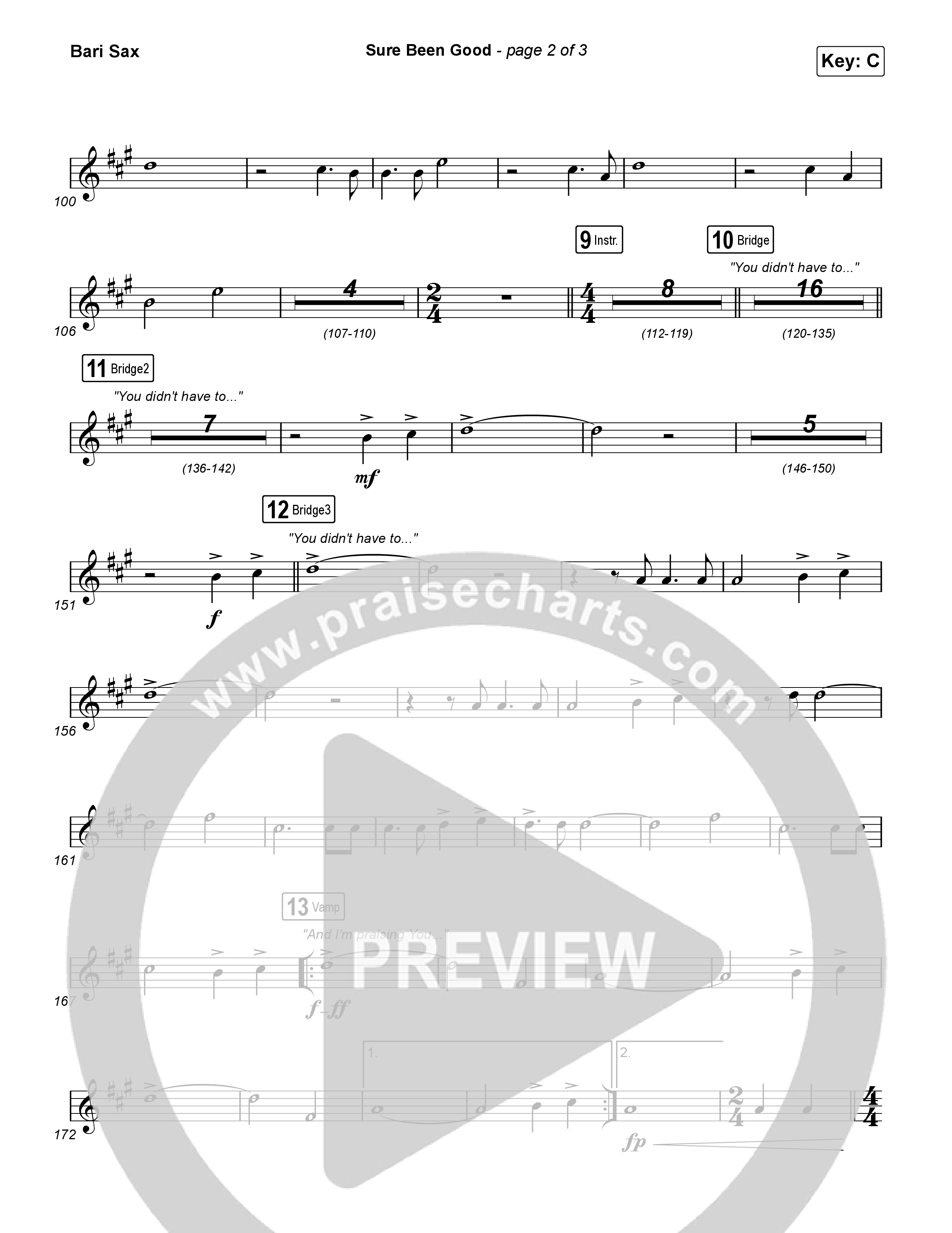 Sure Been Good Bari Sax (Elevation Worship / Tiffany Hudson)