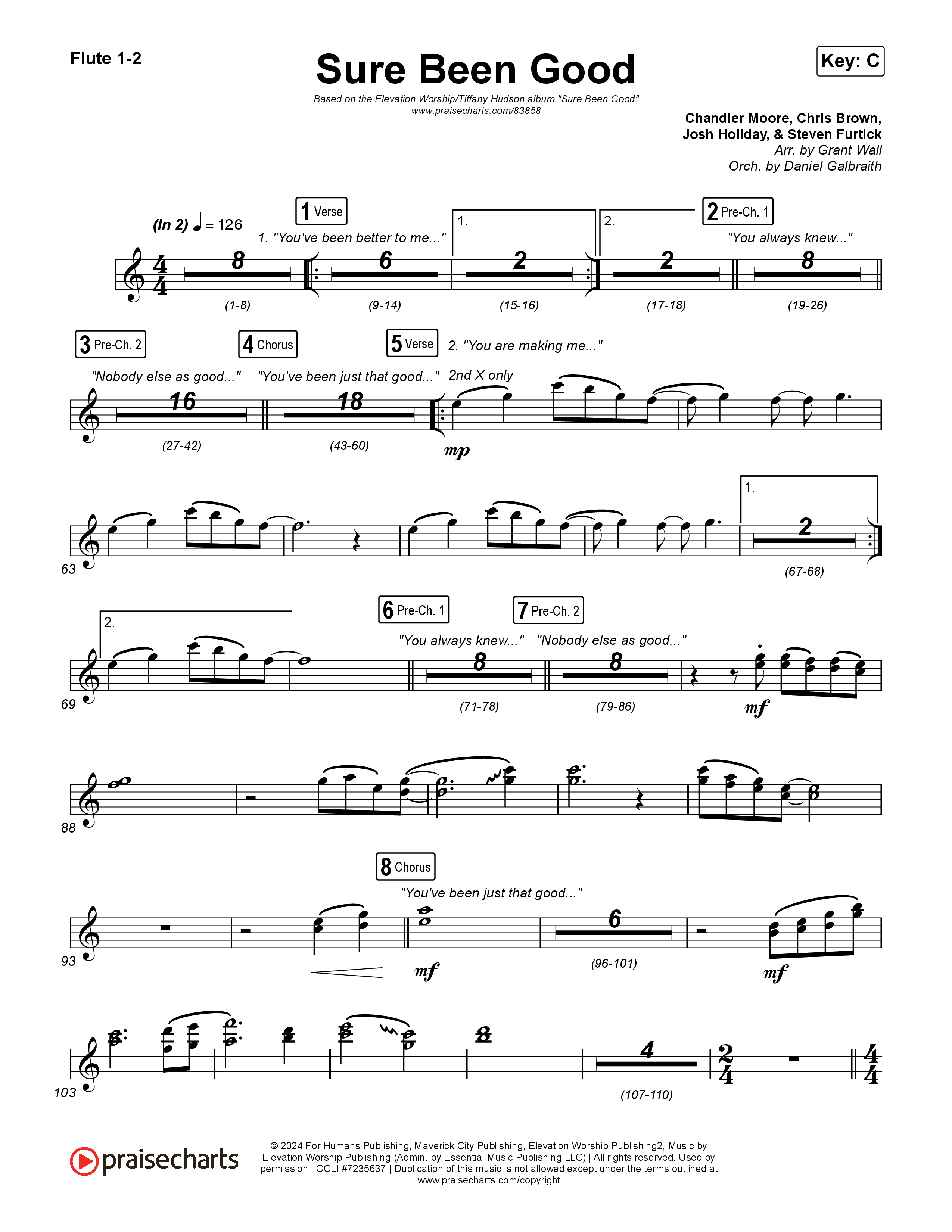 Sure Been Good Wind Pack (Elevation Worship / Tiffany Hudson)