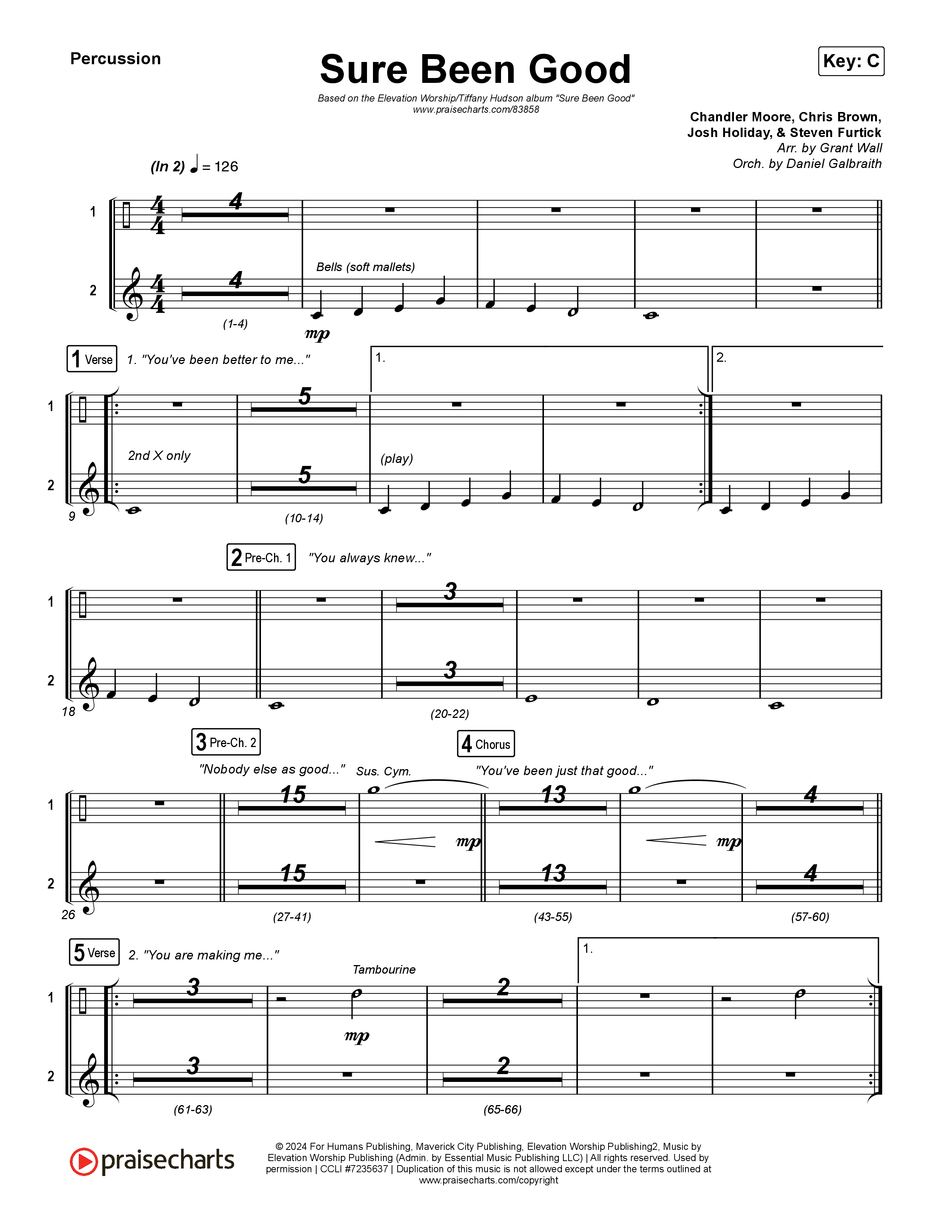 Sure Been Good Percussion (Elevation Worship / Tiffany Hudson)