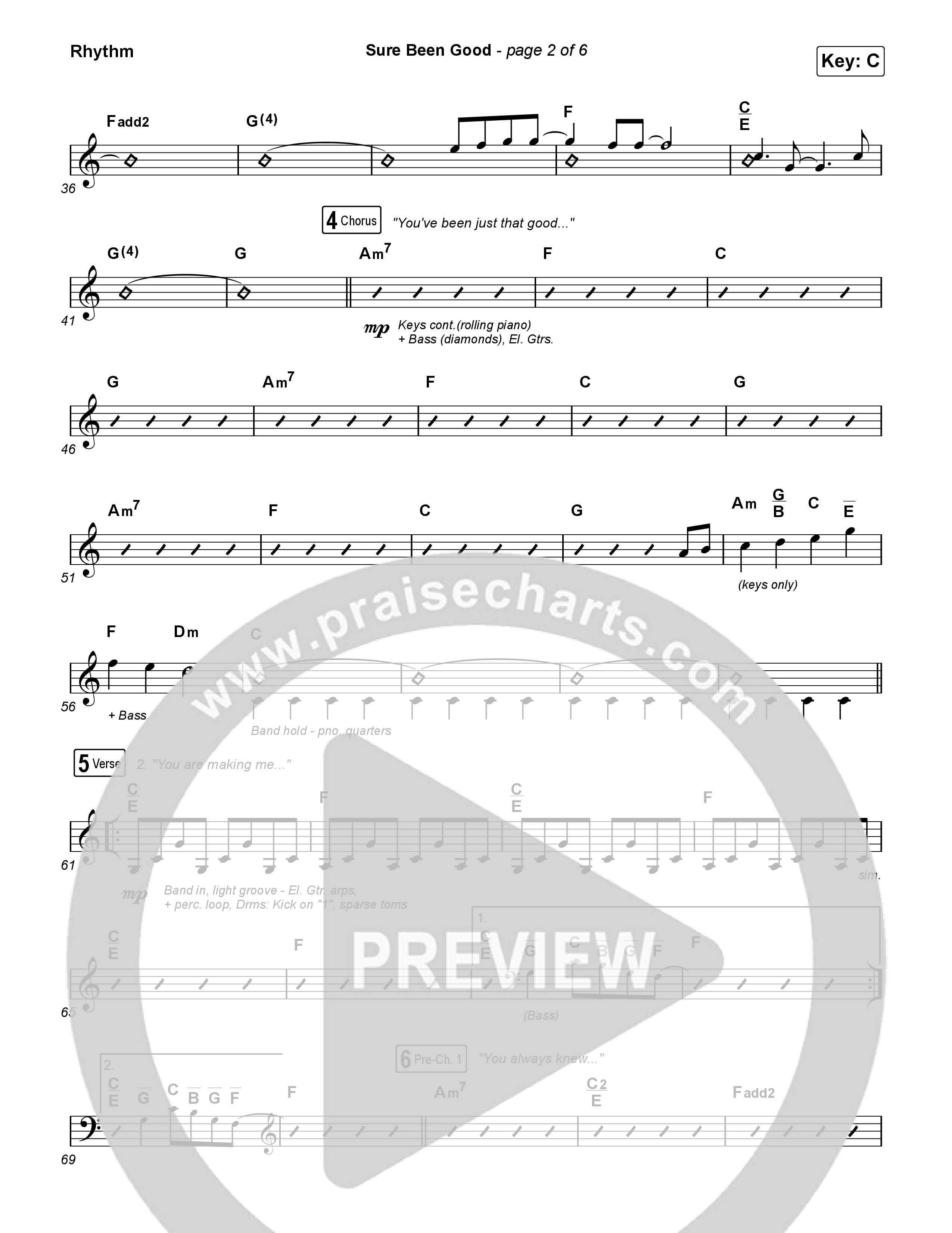 Sure Been Good Rhythm Chart (Elevation Worship / Tiffany Hudson)