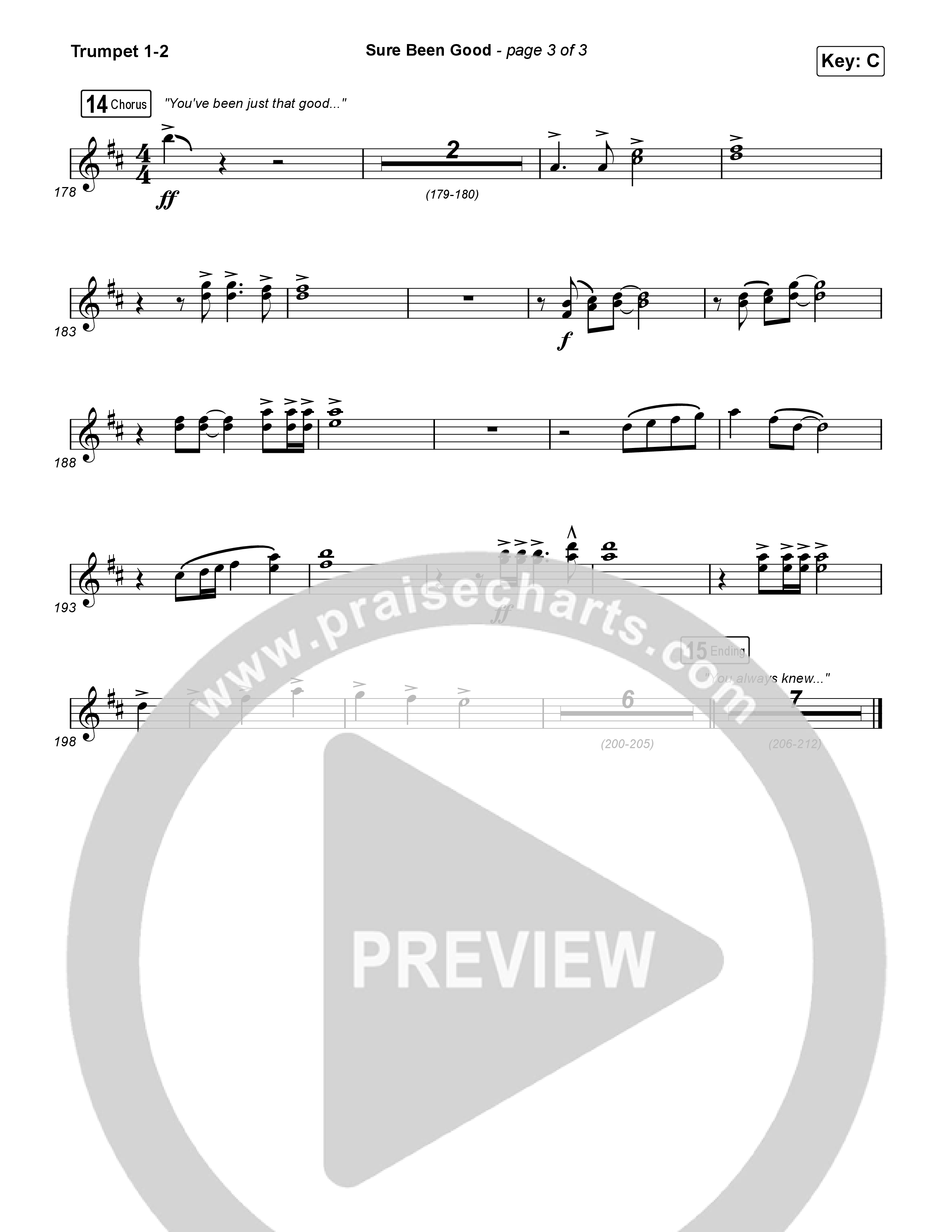 Sure Been Good Trumpet 1,2 (Elevation Worship / Tiffany Hudson)