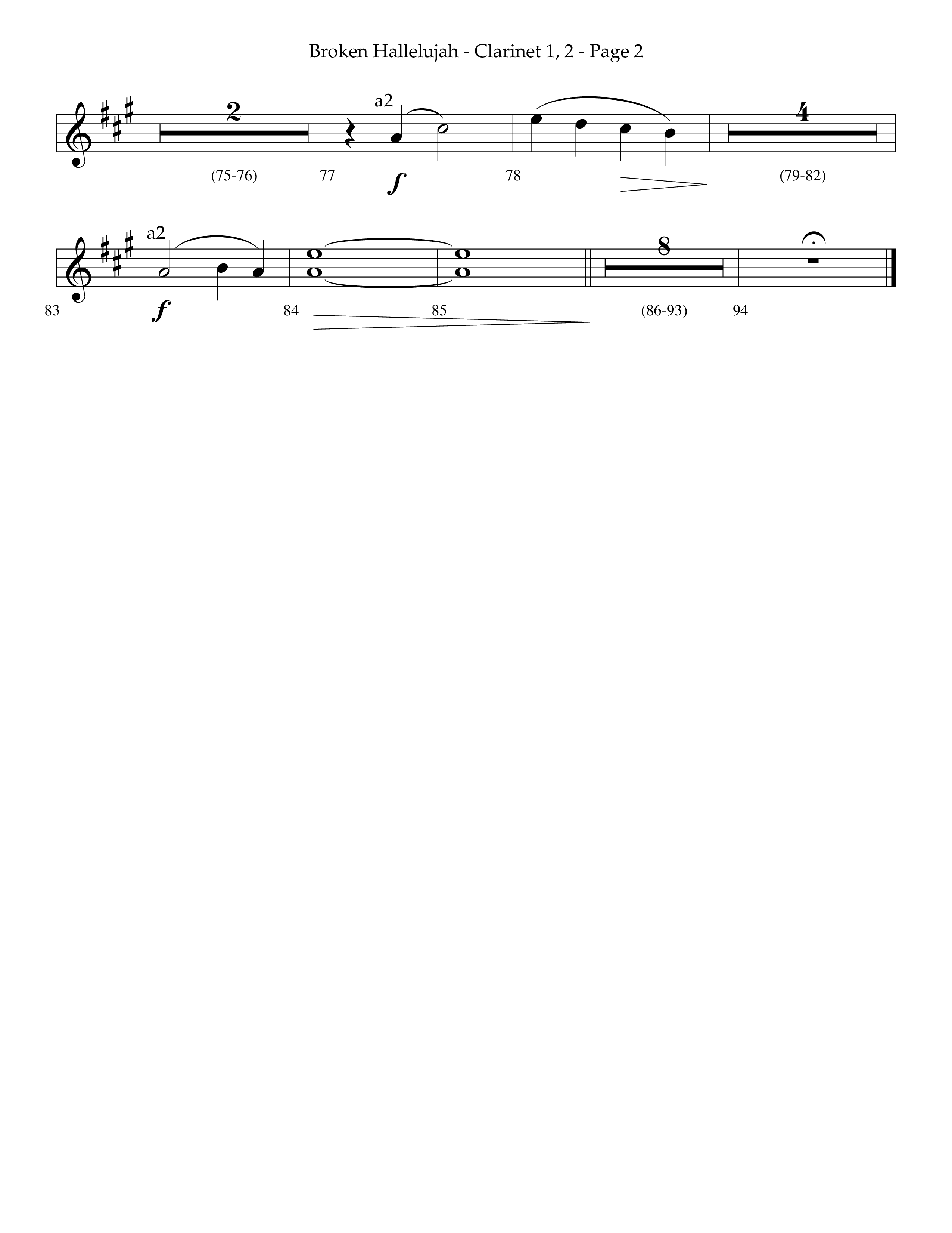 Broken Hallelujah (Choral Anthem SATB) Clarinet 1/2 (Lifeway Choral / Arr. Phillip Keveren)