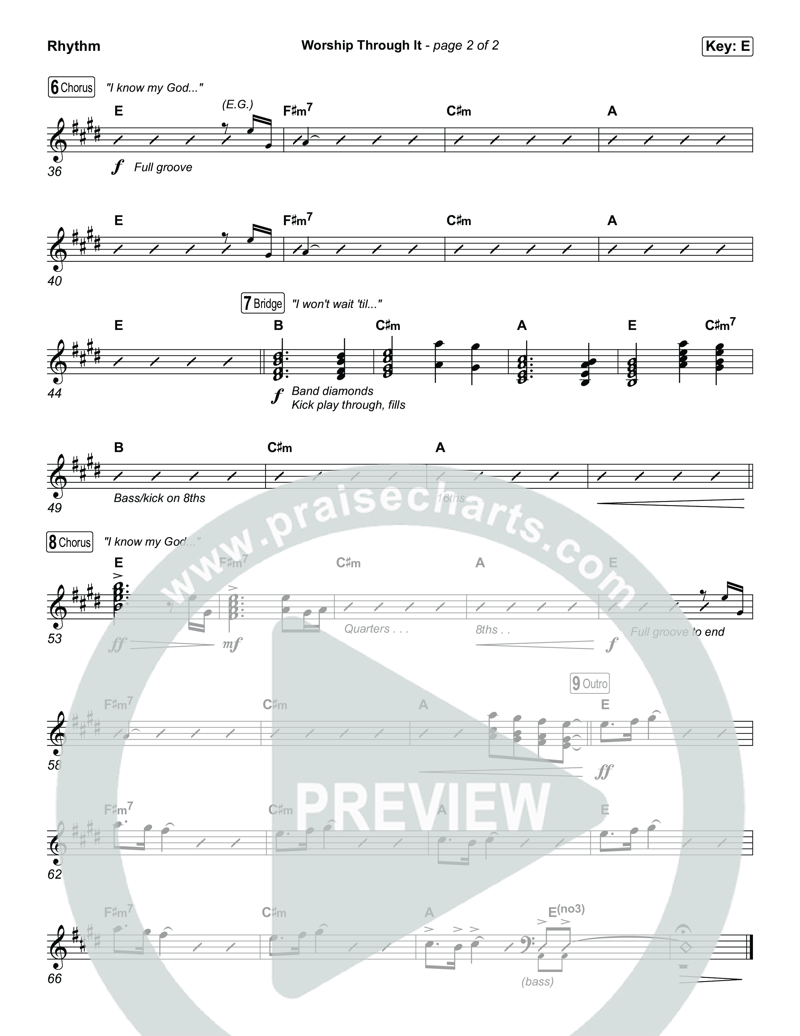 Worship Through It Rhythm Chart (Tasha Layton / Chris Brown)