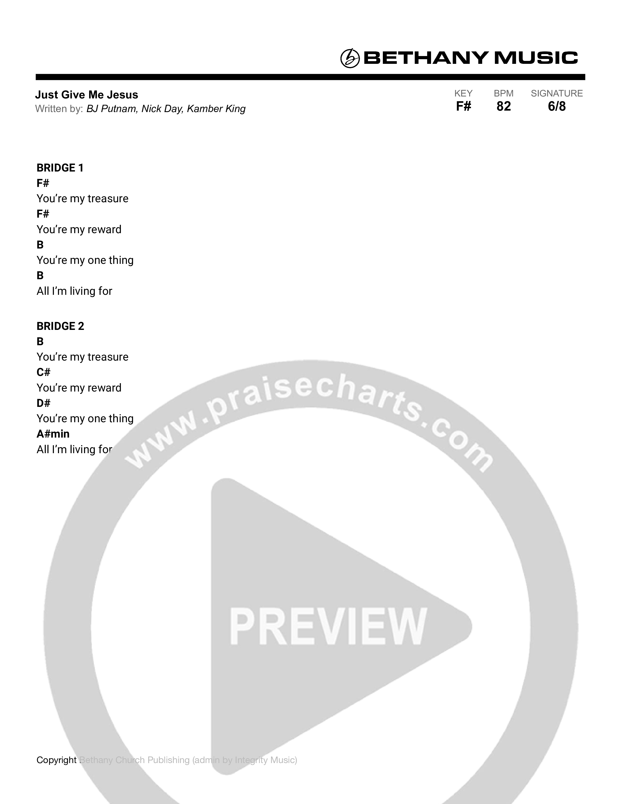 Just Give Me Jesus Chord Chart (Nick Day)