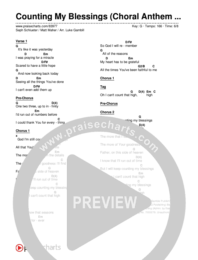Counting My Blessings (Choral Anthem SATB) Chords & Lyrics (Seph Schlueter / Matt Maher / Arr. Luke Gambill)