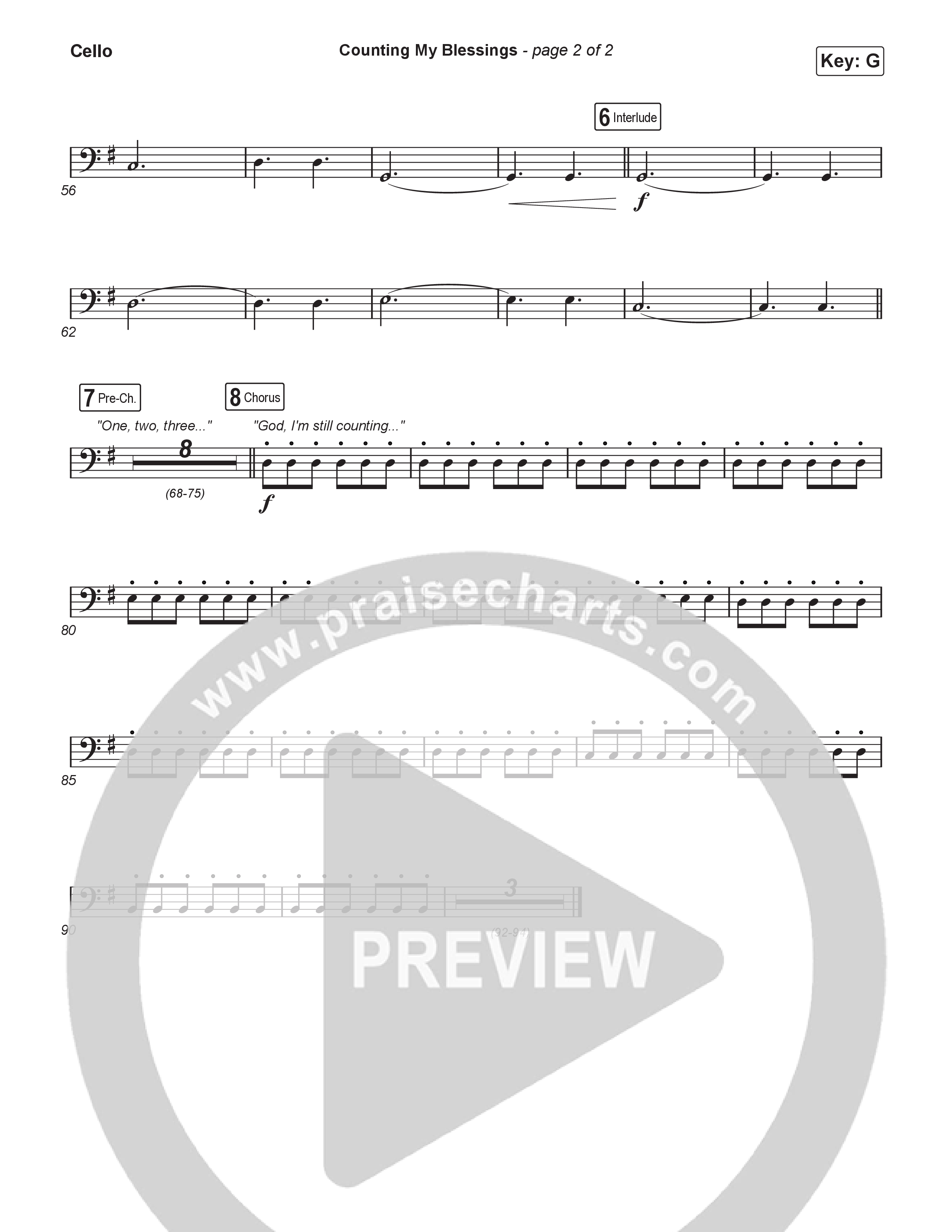 Counting My Blessings (Choral Anthem SATB) Cello (Seph Schlueter / Matt Maher / Arr. Luke Gambill)