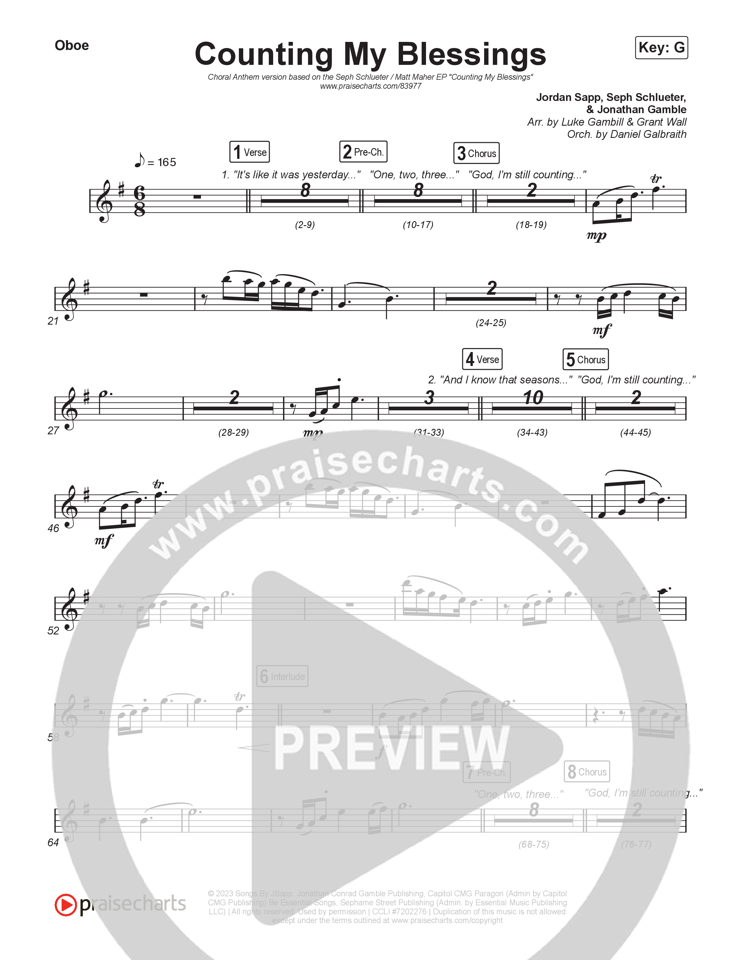 Counting My Blessings (Choral Anthem SATB) Oboe (Seph Schlueter / Matt Maher / Arr. Luke Gambill)