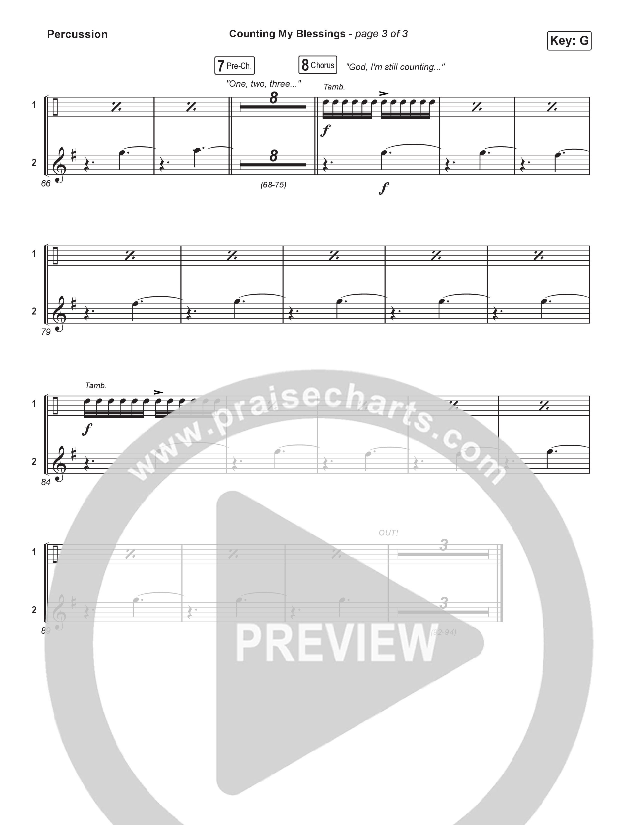 Counting My Blessings (Choral Anthem SATB) Percussion (Seph Schlueter / Matt Maher / Arr. Luke Gambill)