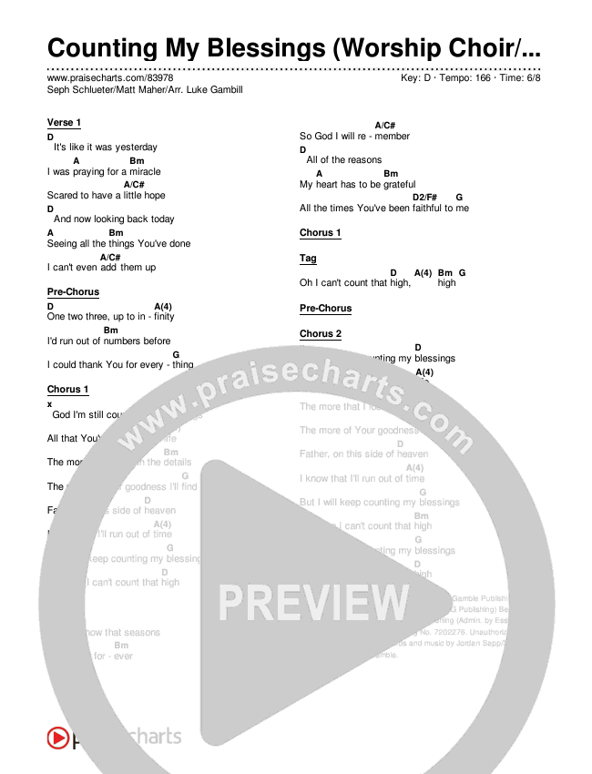 Counting My Blessings (Worship Choir/SAB) Chords & Lyrics (Seph Schlueter / Matt Maher / Arr. Luke Gambill)