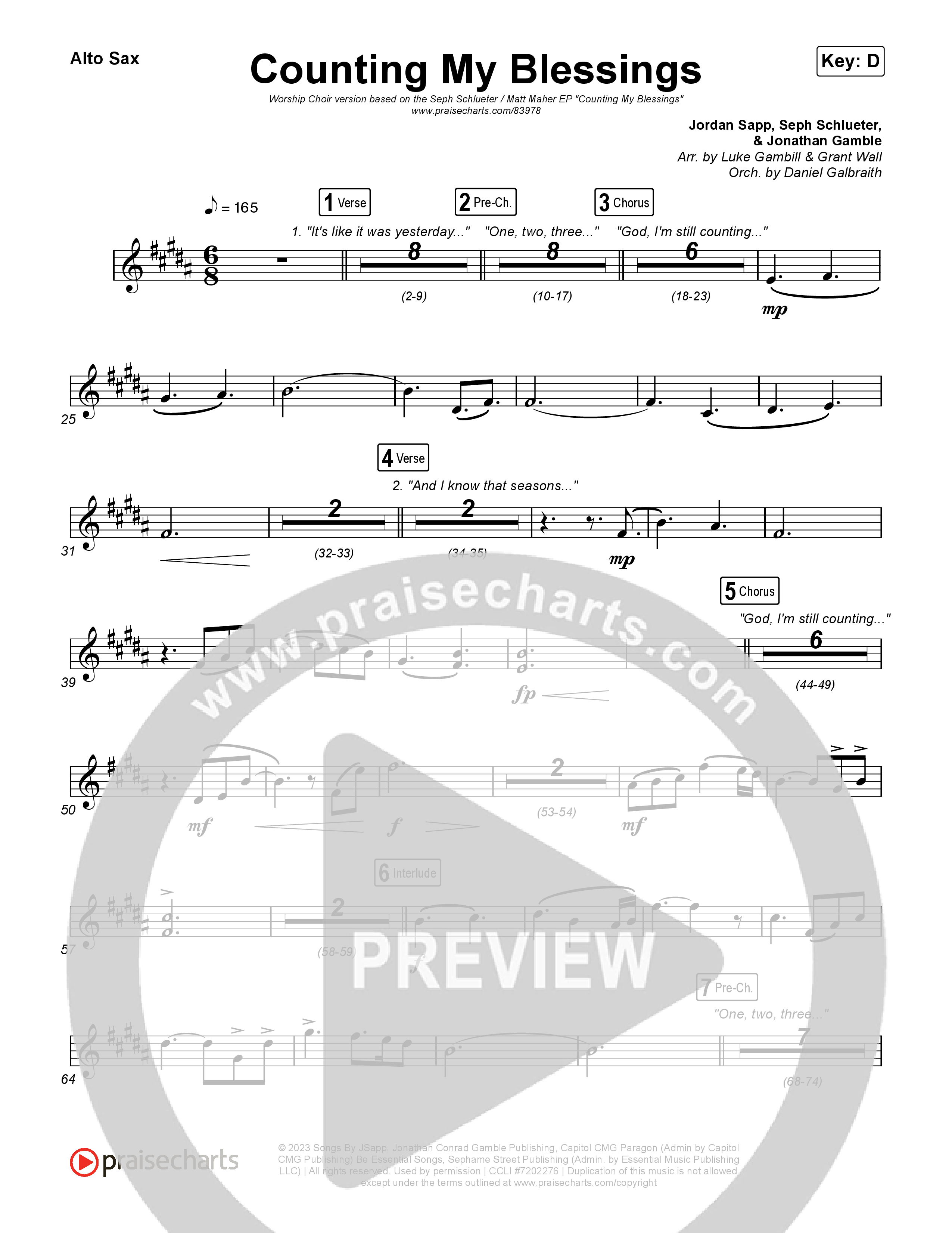 Counting My Blessings (Worship Choir/SAB) Alto Sax (Seph Schlueter / Matt Maher / Arr. Luke Gambill)