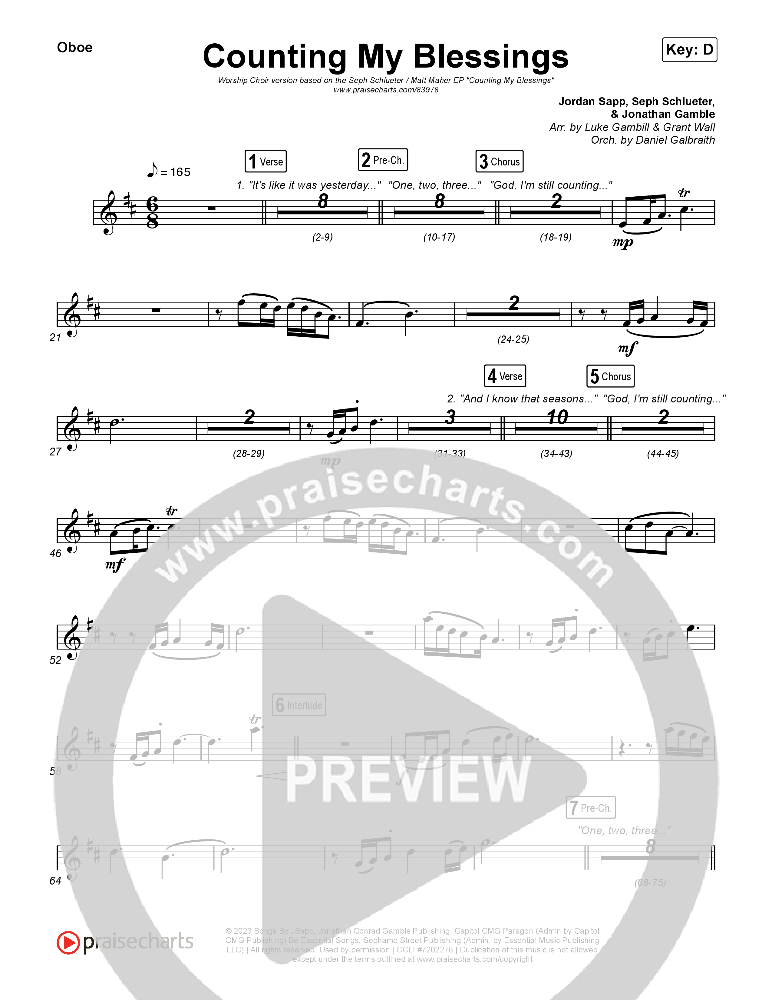 Counting My Blessings (Worship Choir/SAB) Oboe (Seph Schlueter / Matt Maher / Arr. Luke Gambill)