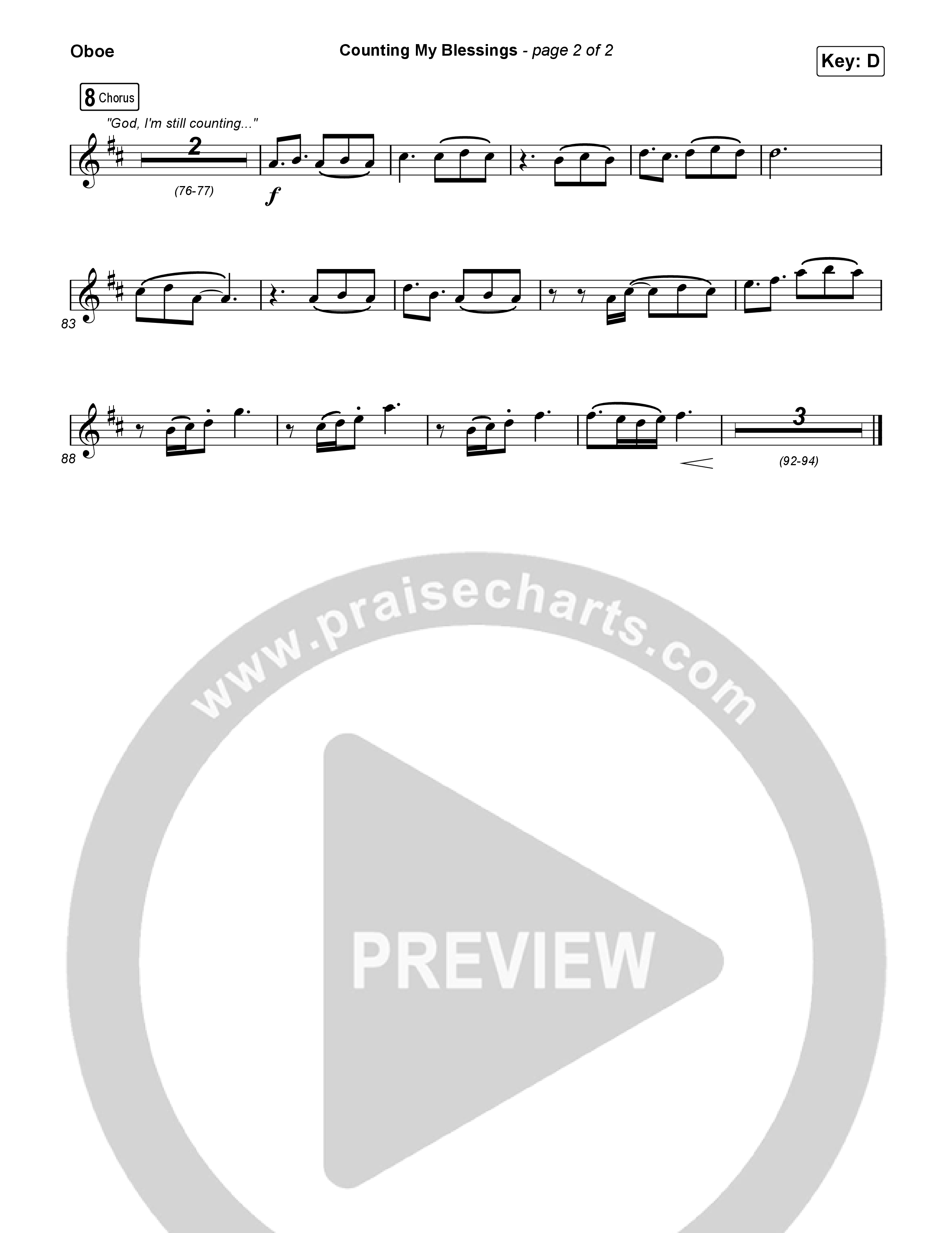 Counting My Blessings (Worship Choir/SAB) Oboe (Seph Schlueter / Matt Maher / Arr. Luke Gambill)