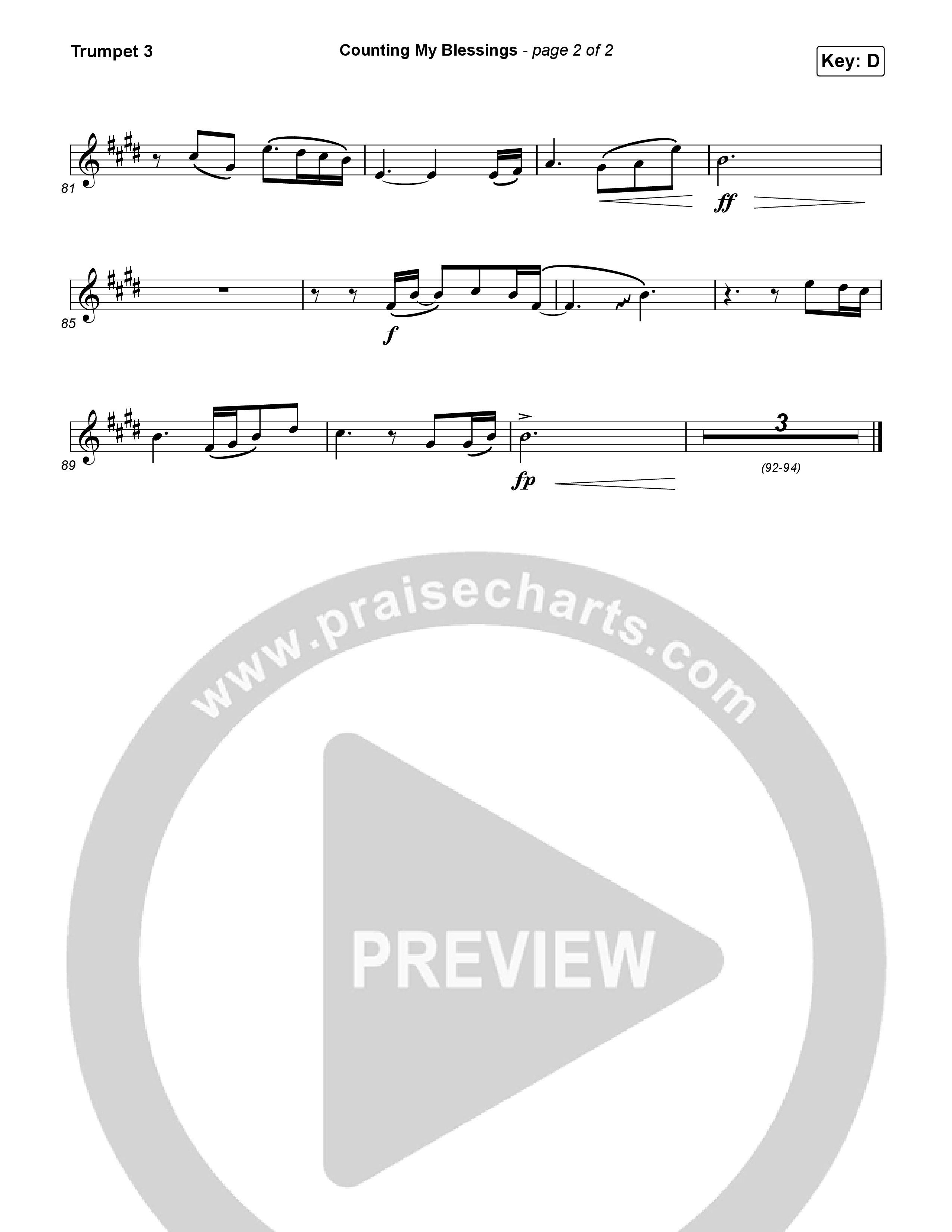 Counting My Blessings (Worship Choir/SAB) Trumpet 3 (Seph Schlueter / Matt Maher / Arr. Luke Gambill)