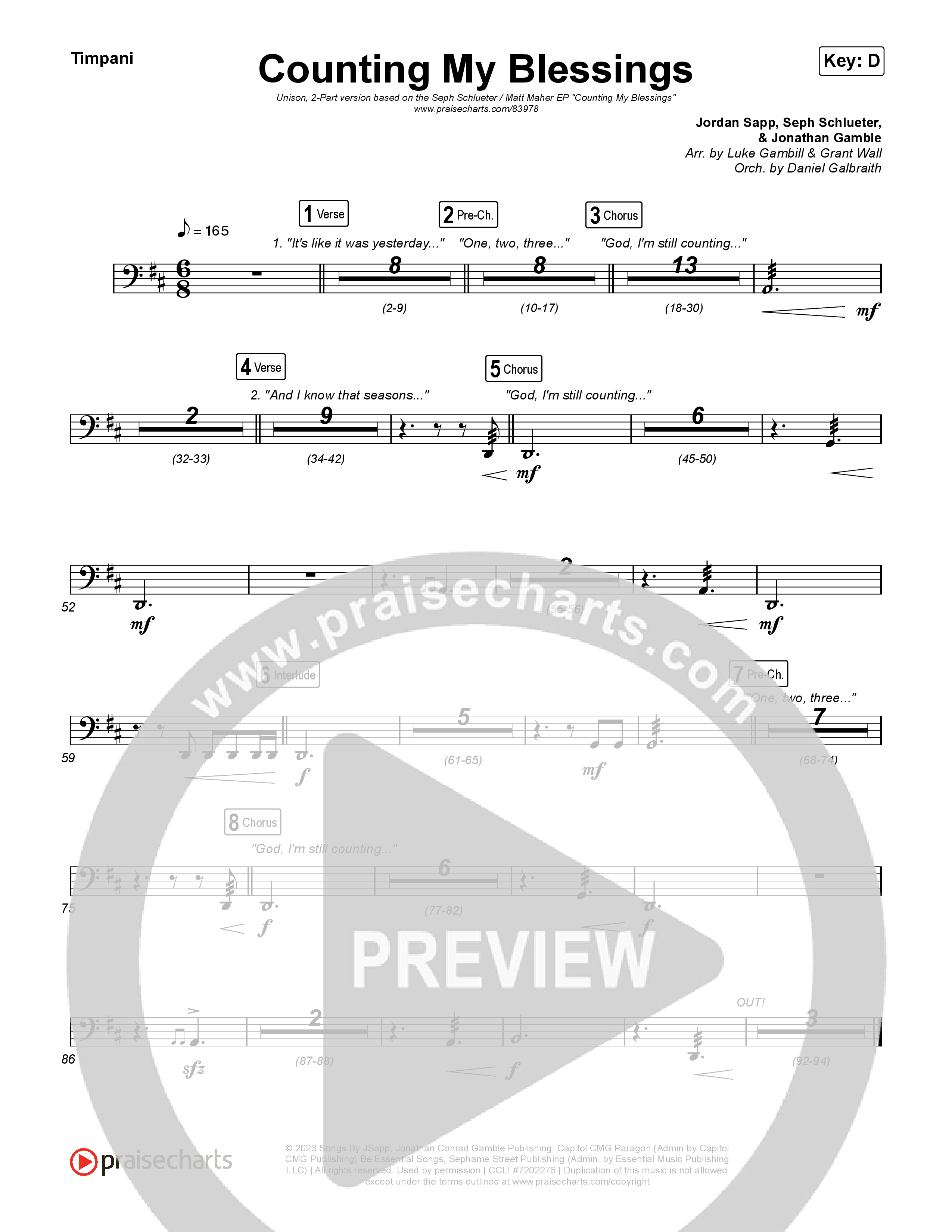 Counting My Blessings (Unison/2-Part) Timpani (Seph Schlueter / Matt Maher)