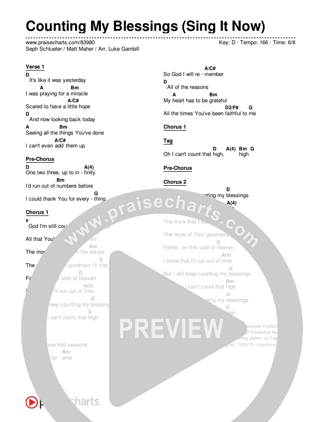 Counting My Blessings (Sing It Now) Chords & Lyrics (Seph Schlueter / Matt Maher / Arr. Luke Gambill)