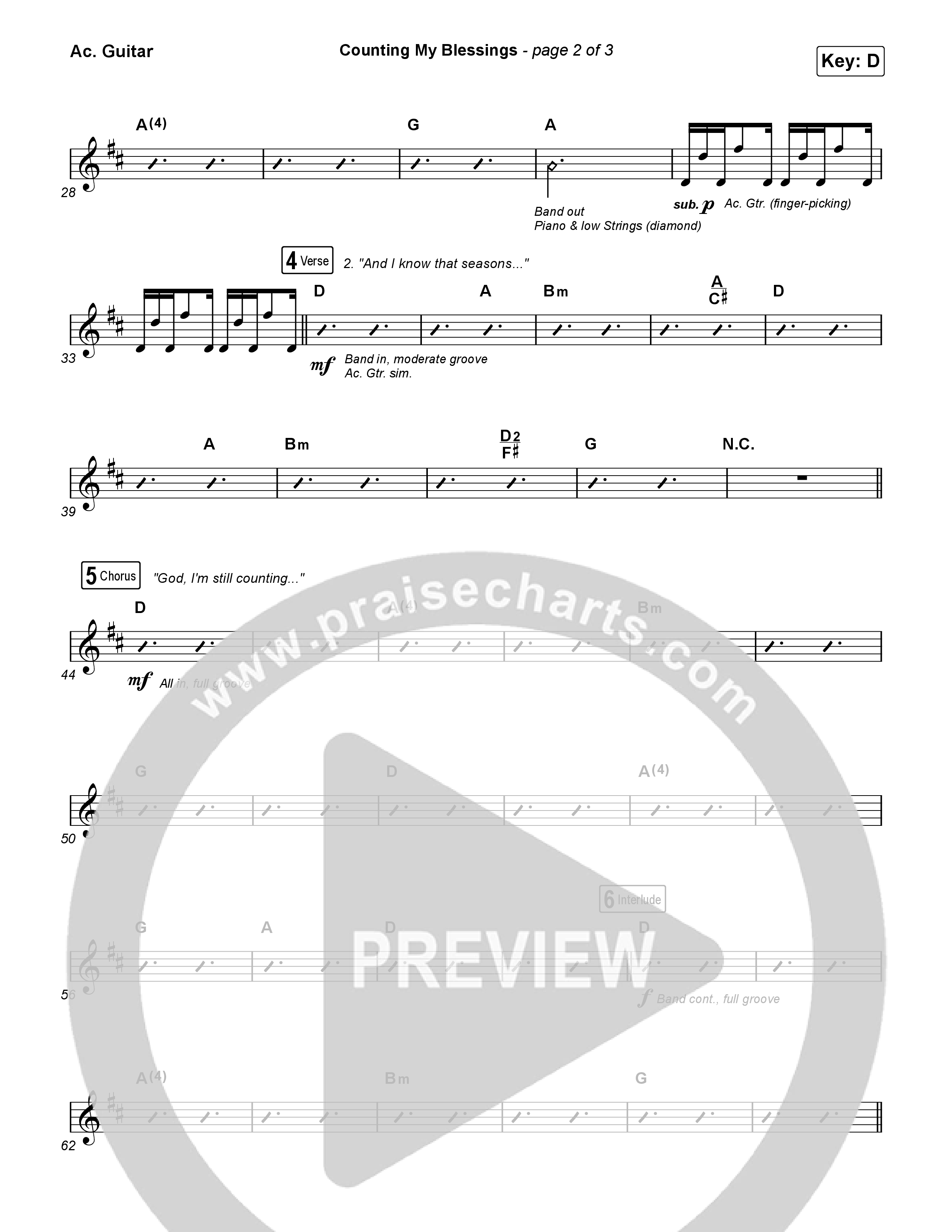 Counting My Blessings (Sing It Now) Acoustic Guitar (Seph Schlueter / Matt Maher / Arr. Luke Gambill)