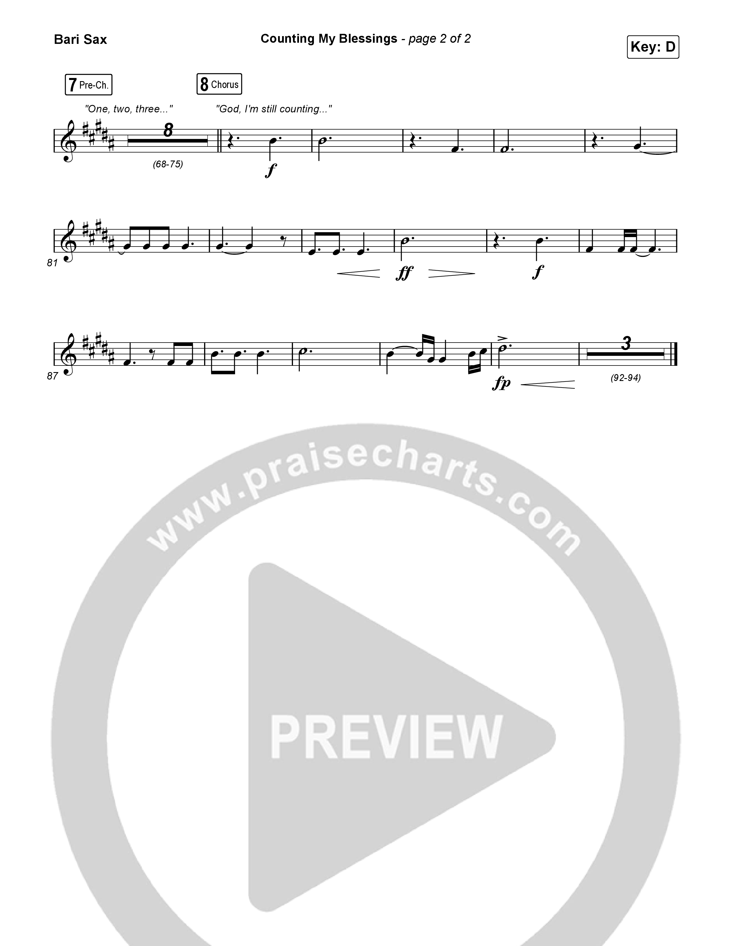 Counting My Blessings (Sing It Now) Bari Sax (Seph Schlueter / Matt Maher / Arr. Luke Gambill)