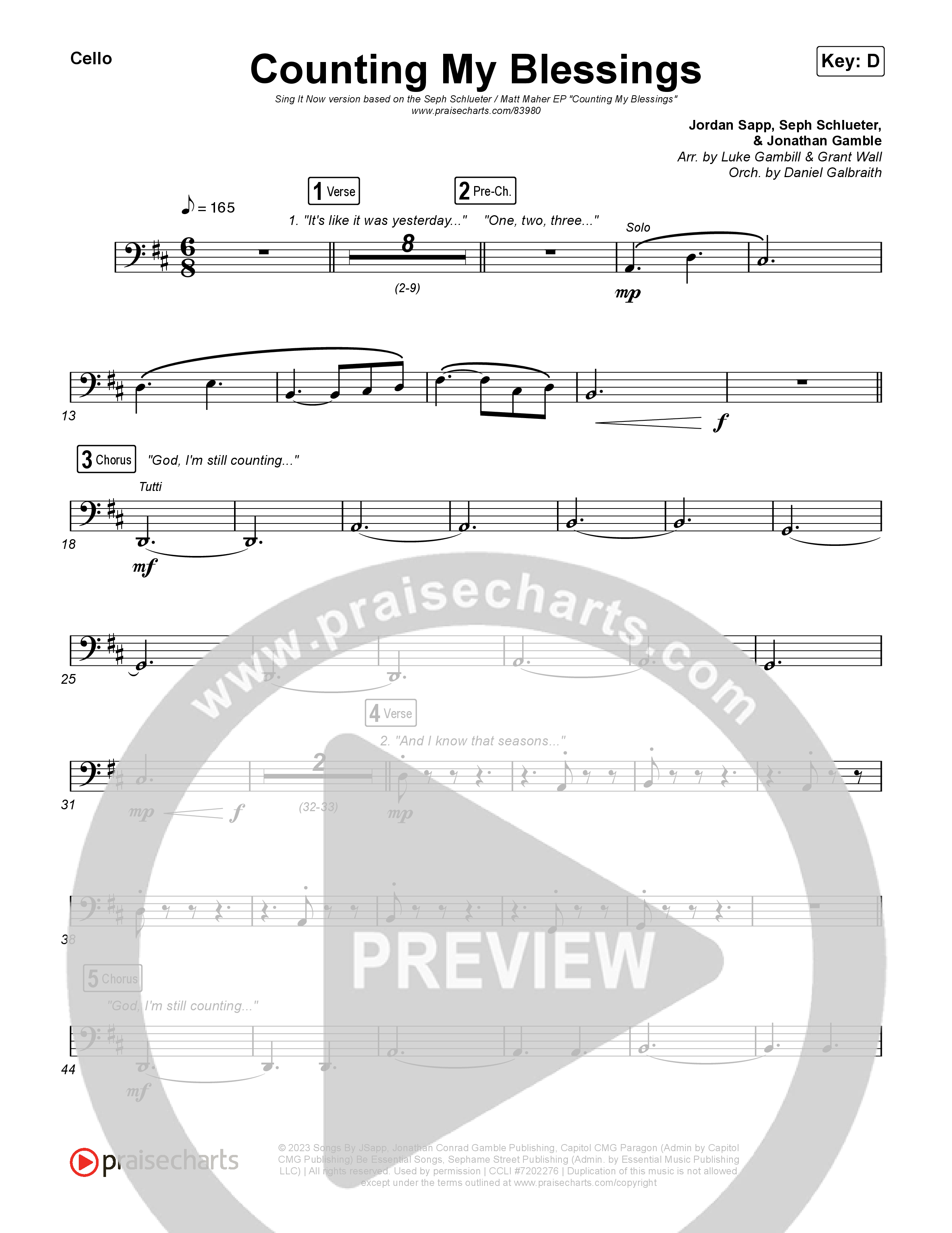 Counting My Blessings (Sing It Now) Cello (Seph Schlueter / Matt Maher / Arr. Luke Gambill)