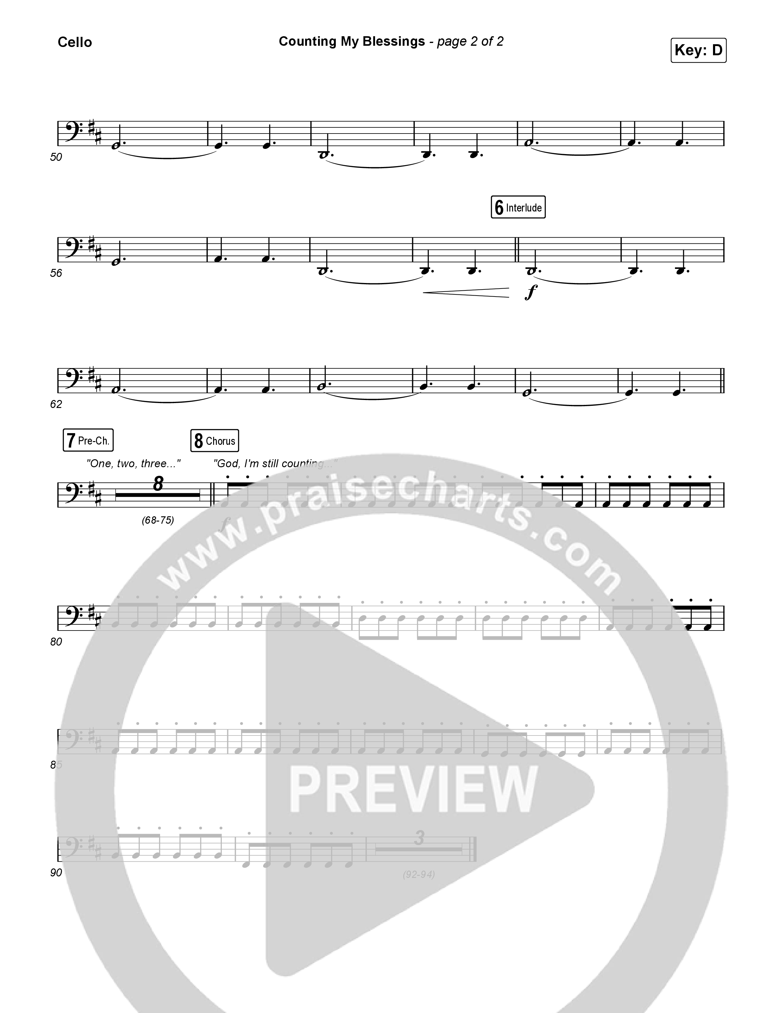 Counting My Blessings (Sing It Now) Cello (Seph Schlueter / Matt Maher / Arr. Luke Gambill)