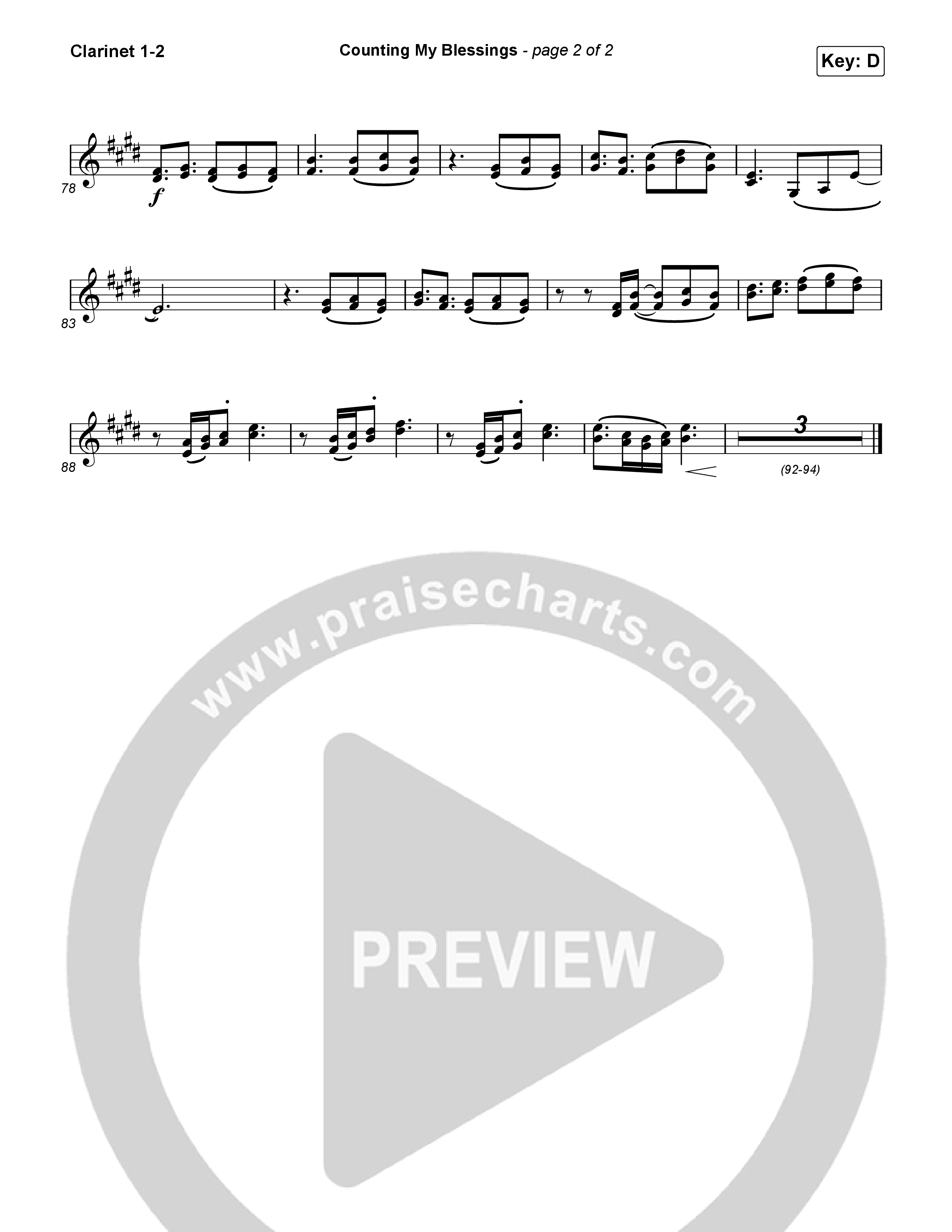 Counting My Blessings (Sing It Now) Clarinet 1/2 (Seph Schlueter / Matt Maher / Arr. Luke Gambill)