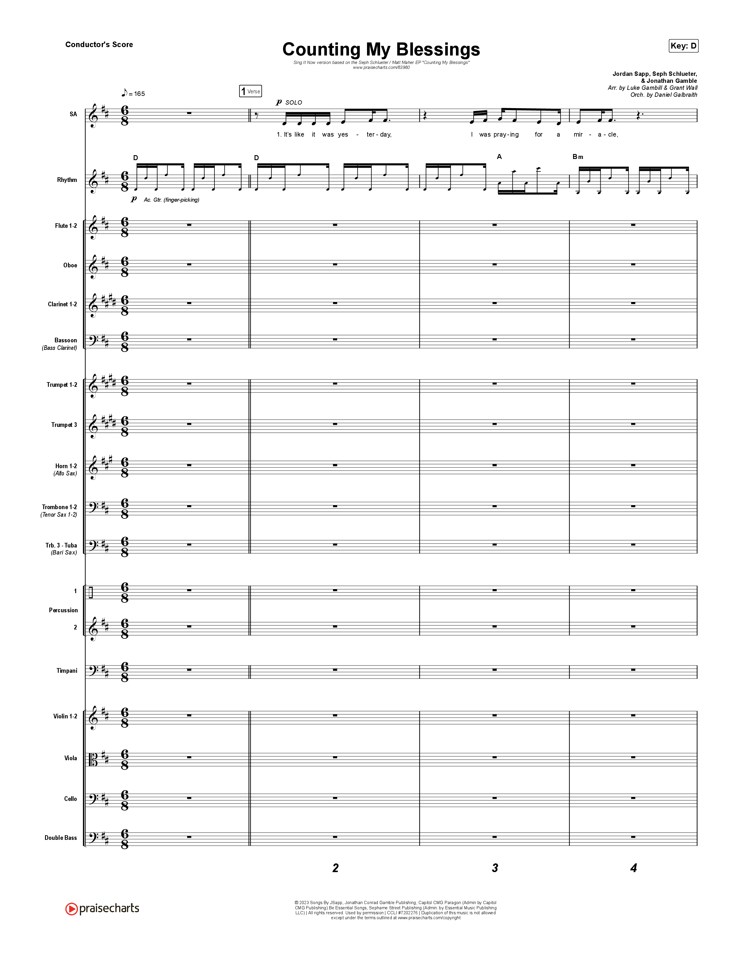Counting My Blessings (Sing It Now) Orchestration (Seph Schlueter / Matt Maher / Arr. Luke Gambill)