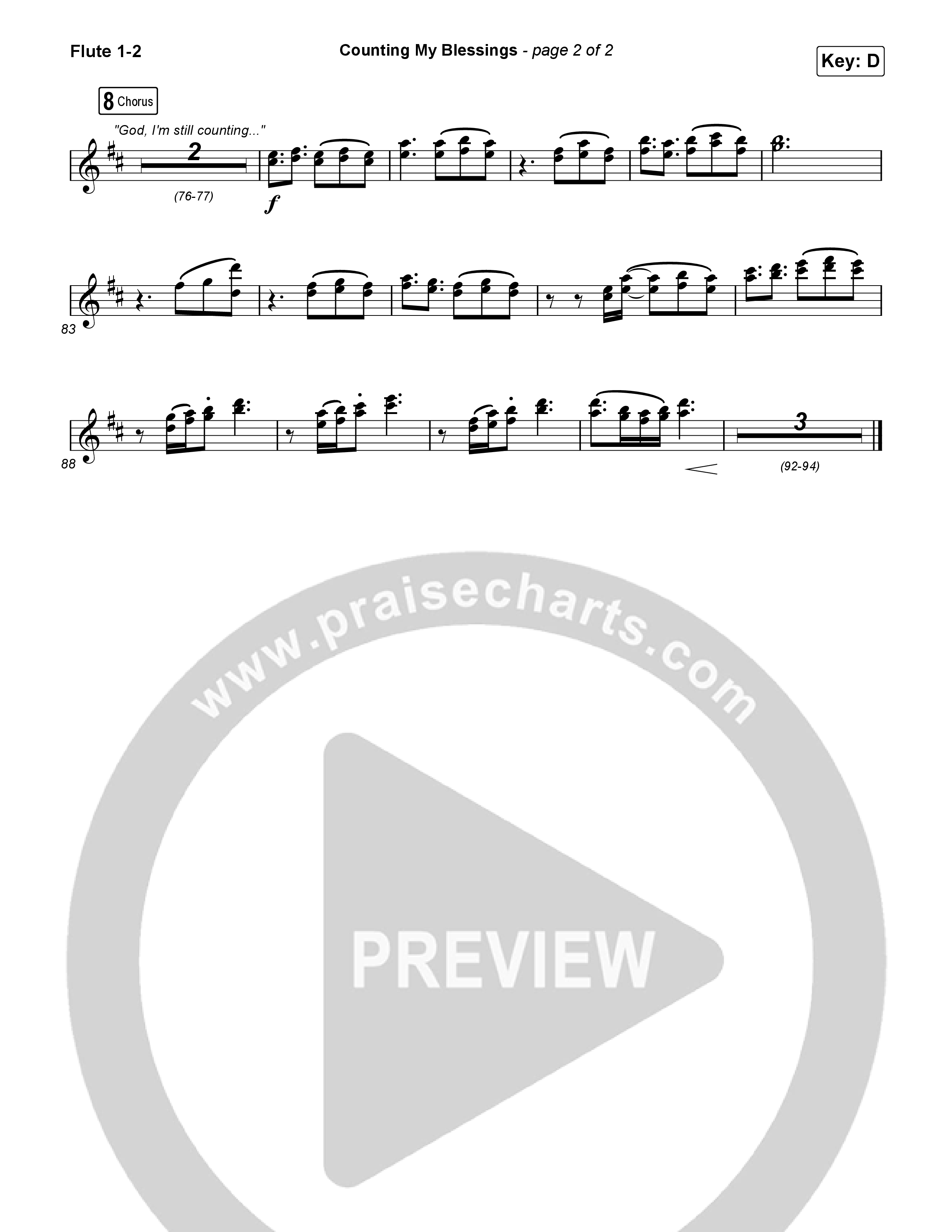 Counting My Blessings (Sing It Now) Wind Pack (Seph Schlueter / Matt Maher / Arr. Luke Gambill)