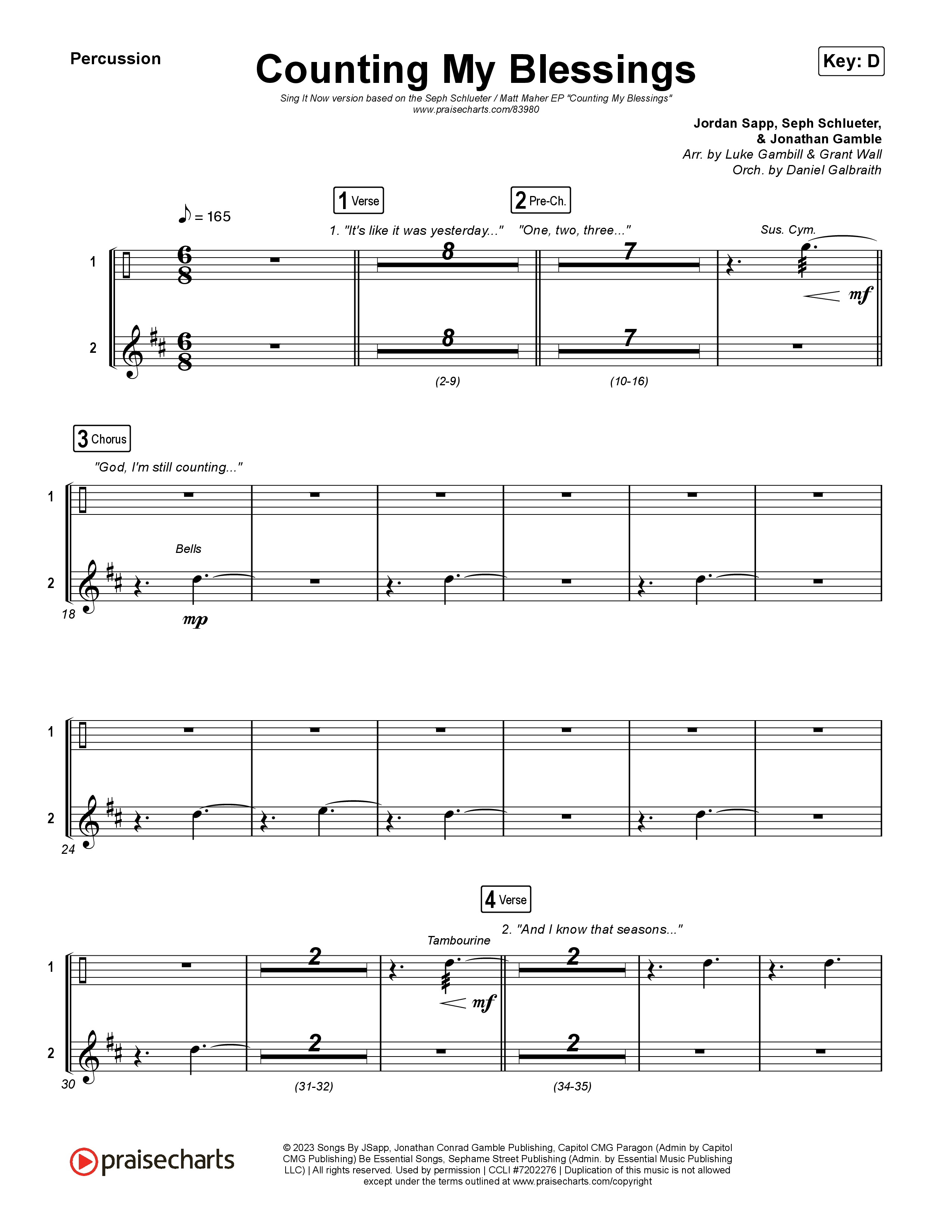 Counting My Blessings (Sing It Now) Percussion (Seph Schlueter / Matt Maher / Arr. Luke Gambill)