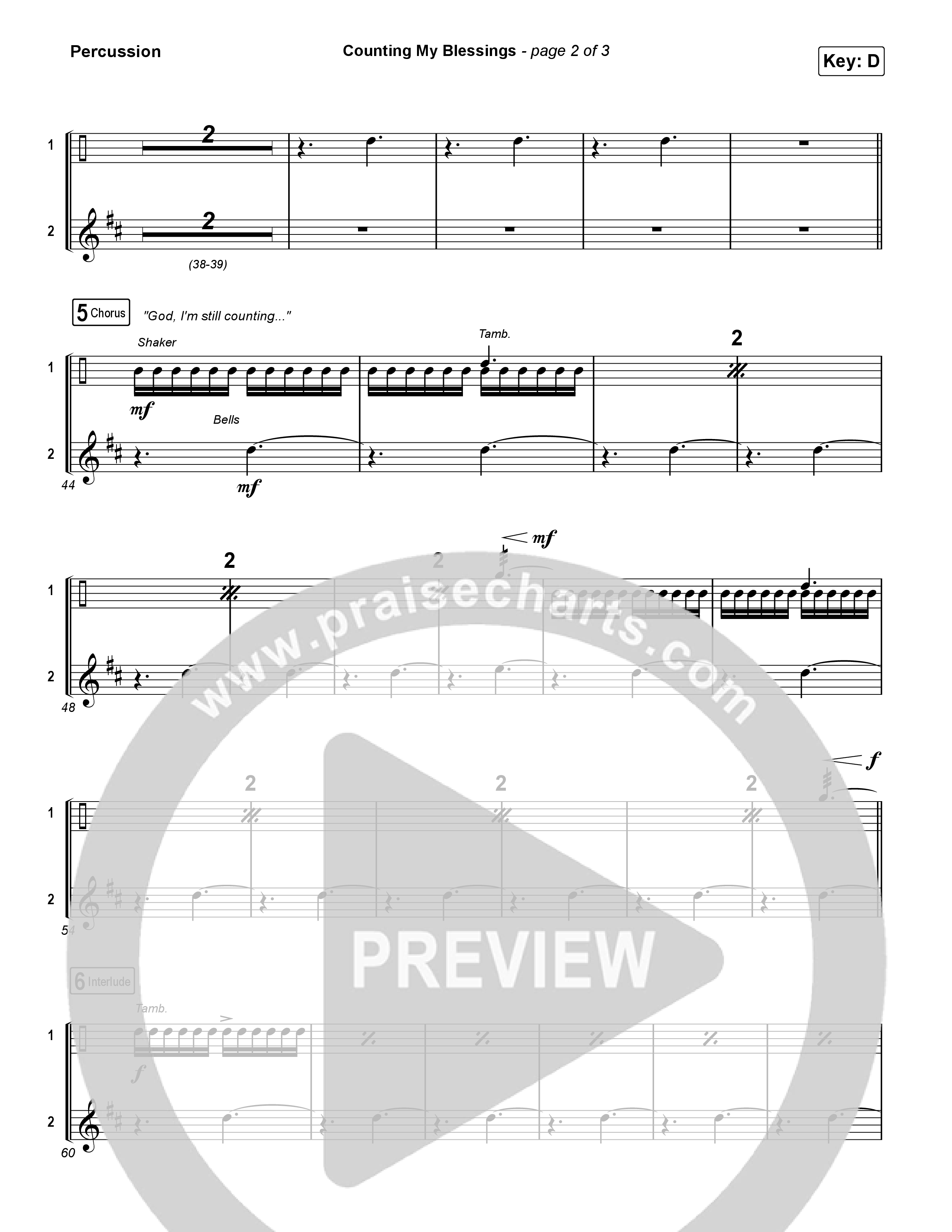 Counting My Blessings (Sing It Now) Percussion (Seph Schlueter / Matt Maher / Arr. Luke Gambill)