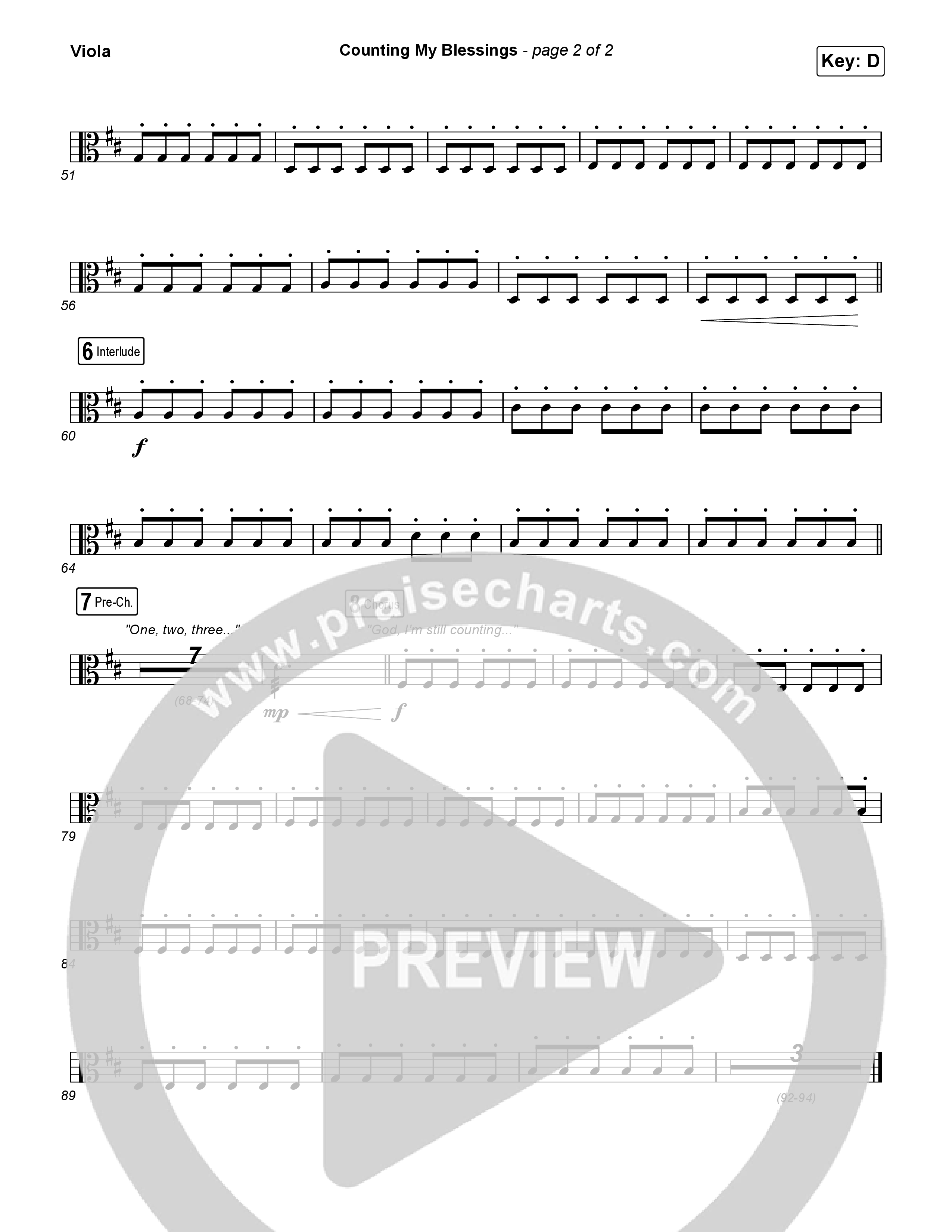 Counting My Blessings (Sing It Now) Viola (Seph Schlueter / Matt Maher / Arr. Luke Gambill)