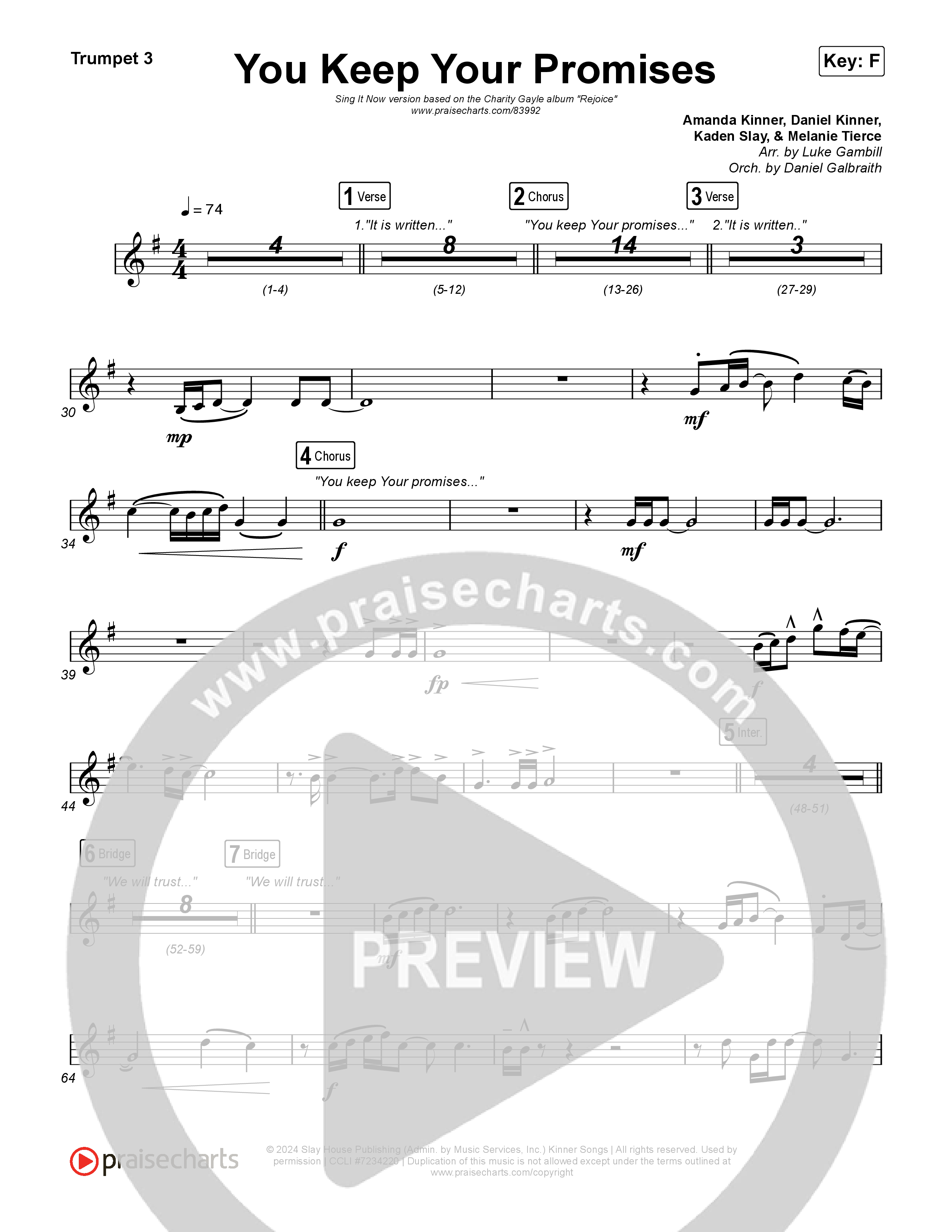 You Keep Your Promises (Sing It Now) Trumpet 3 (Charity Gayle / Arr. Luke Gambill)